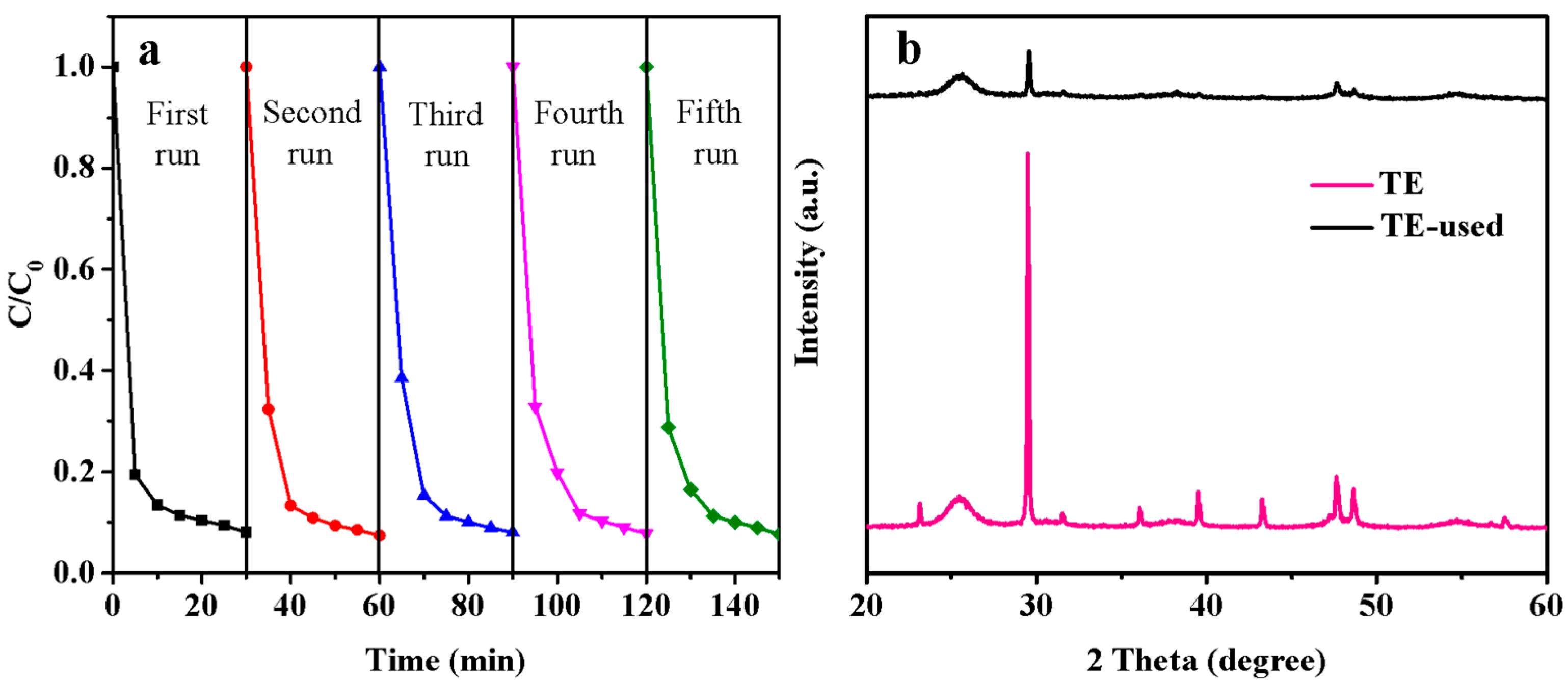 Materials 14 01598 g006