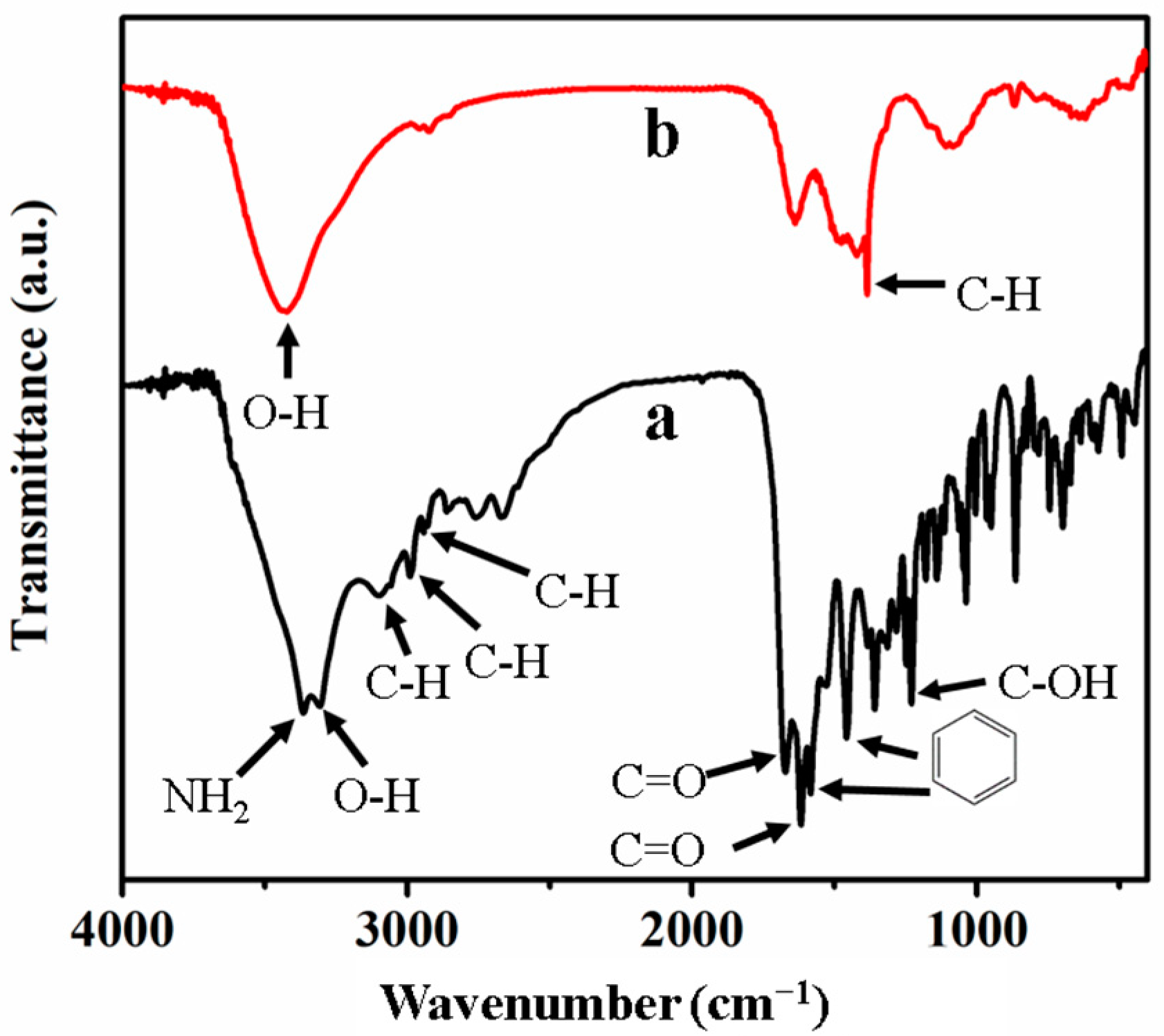 Materials 14 01598 g007