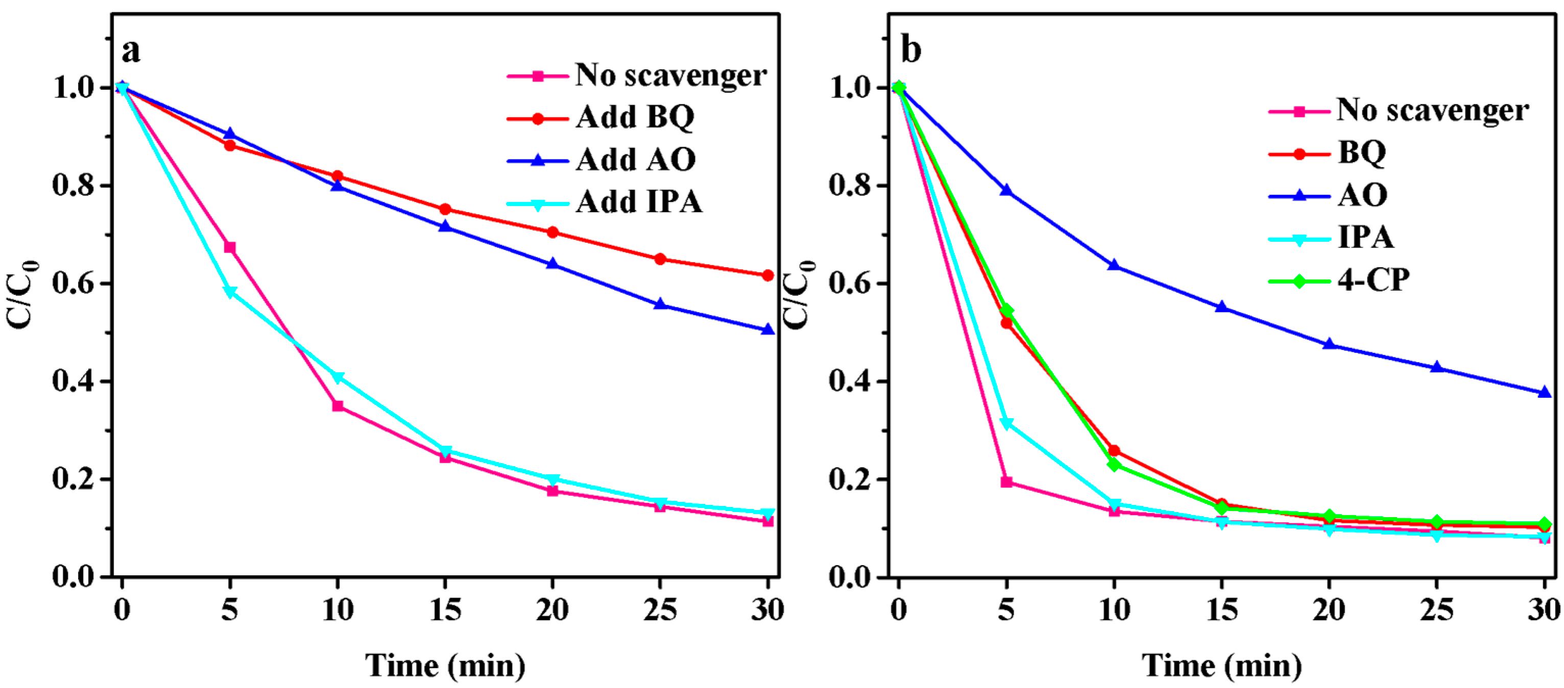 Materials 14 01598 g009