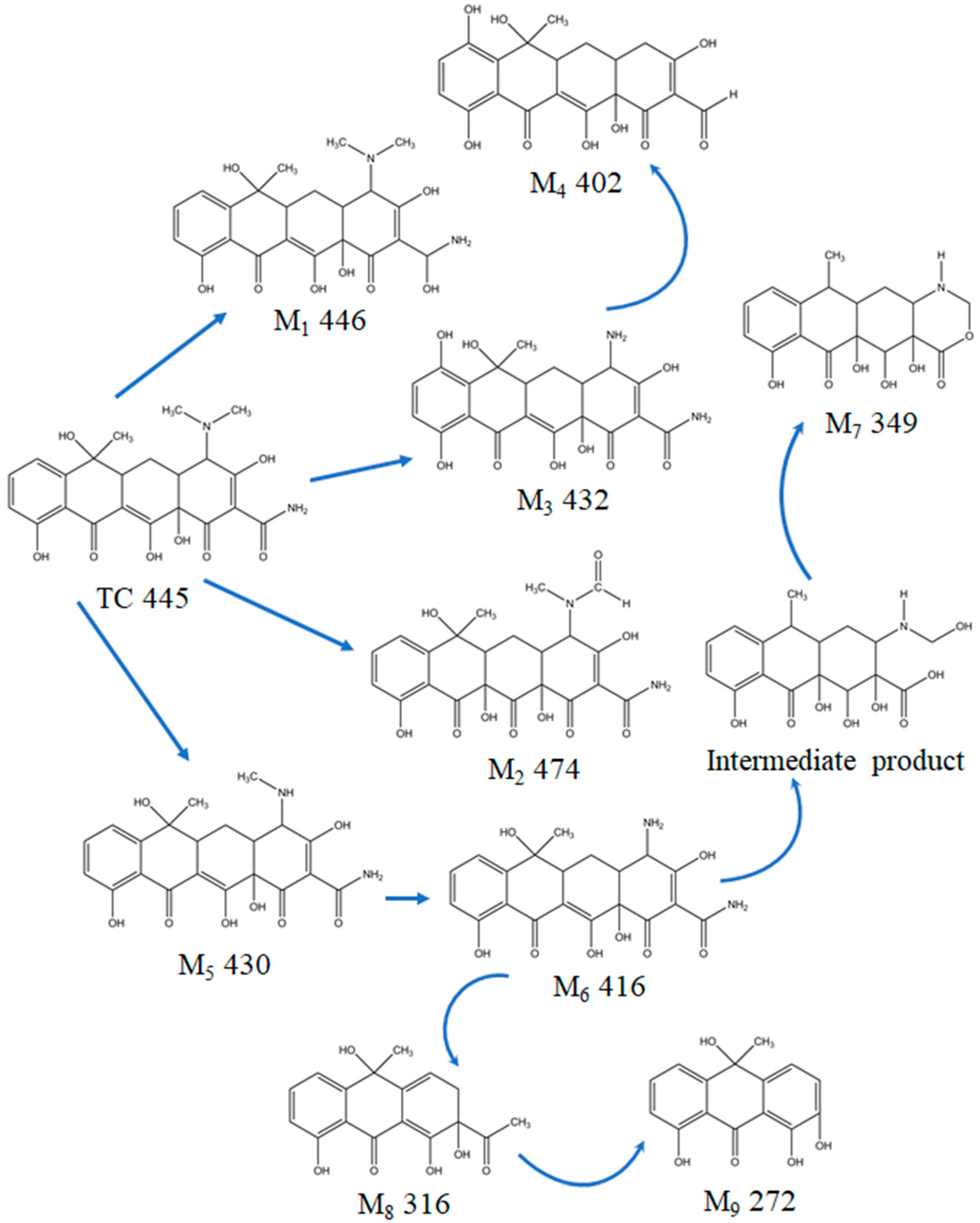 Materials 14 01598 sch001