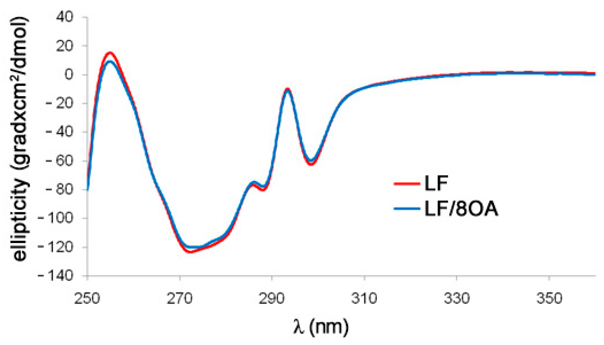 Materials 14 01602 g003 Materials 14 01602 g003