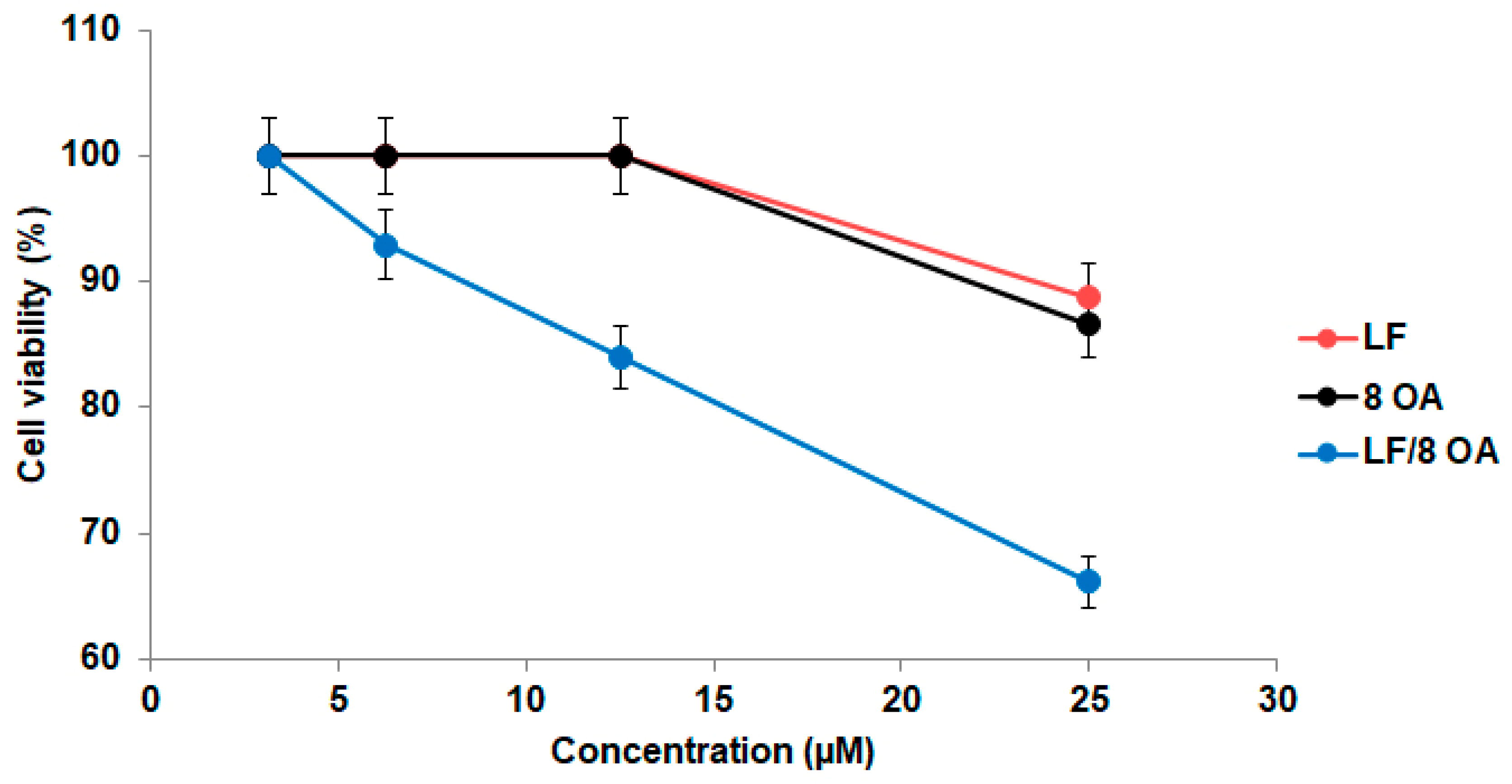 Materials 14 01602 g004 Materials 14 01602 g004
