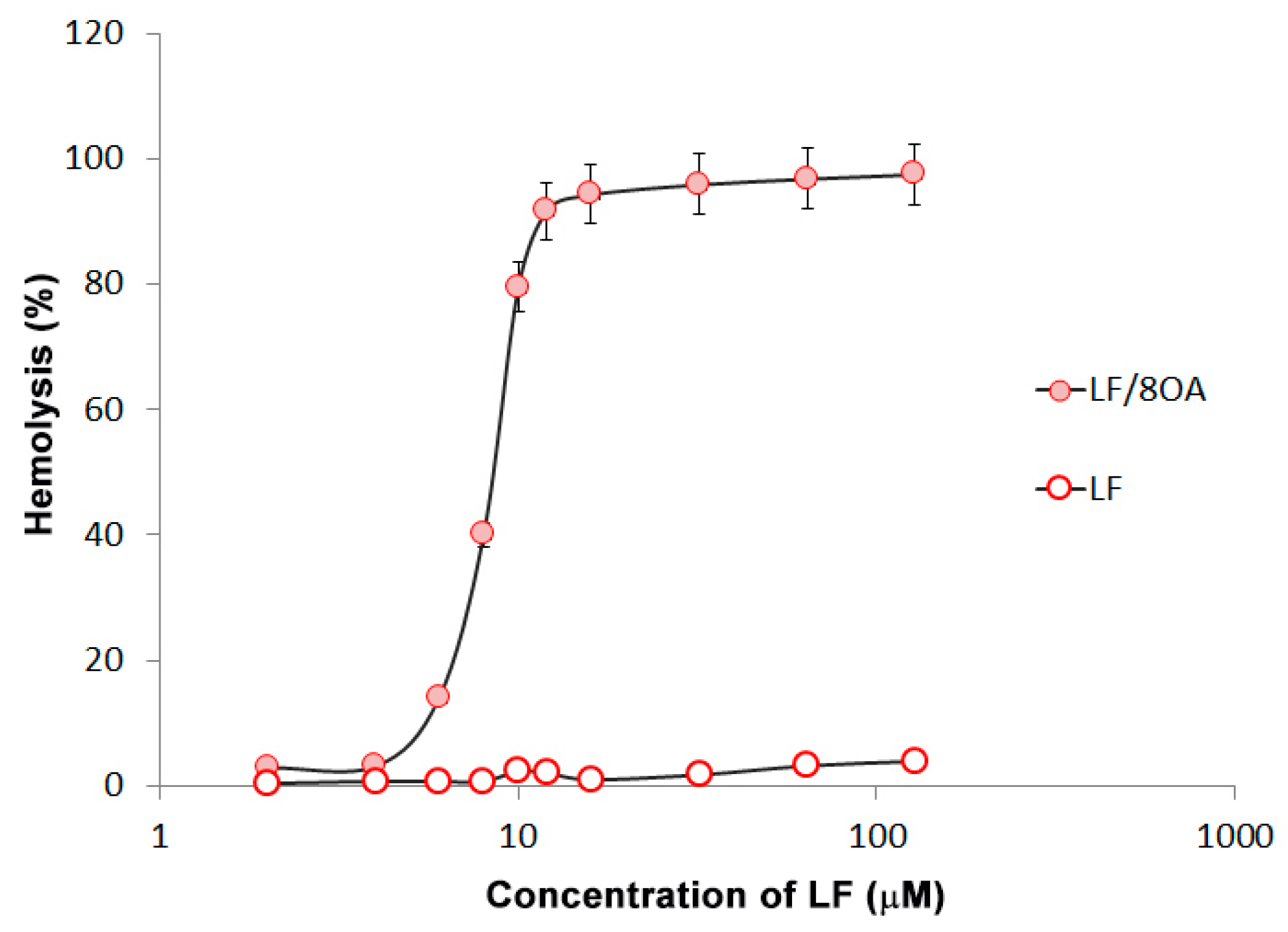 Materials 14 01602 g005 Materials 14 01602 g005