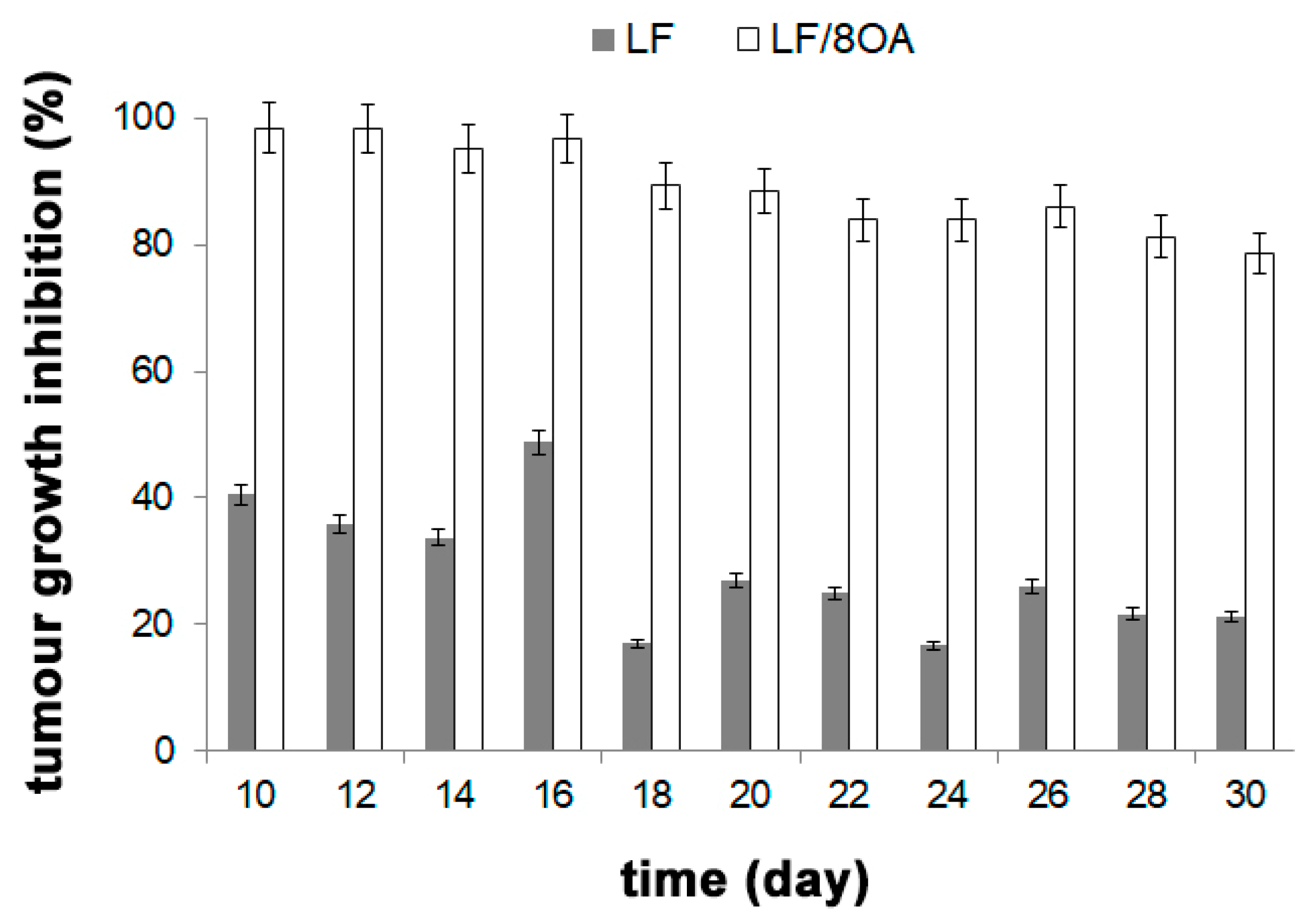 Materials 14 01602 g007 Materials 14 01602 g007