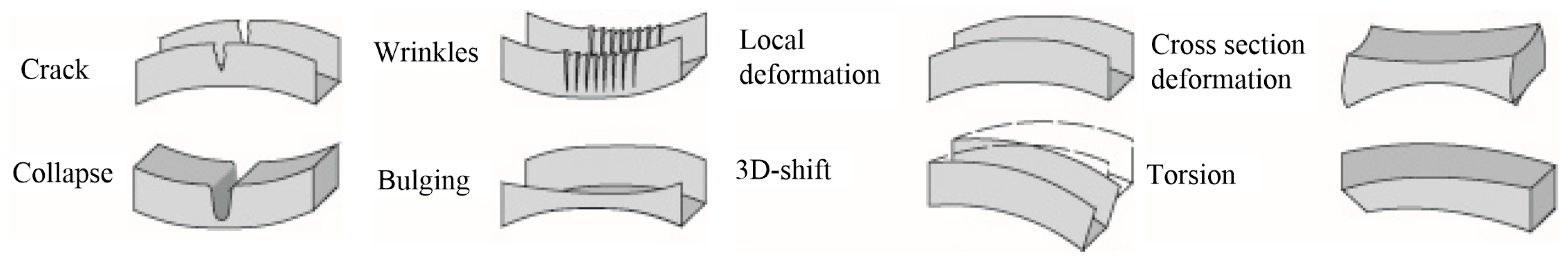 Materials 14 01603 g002