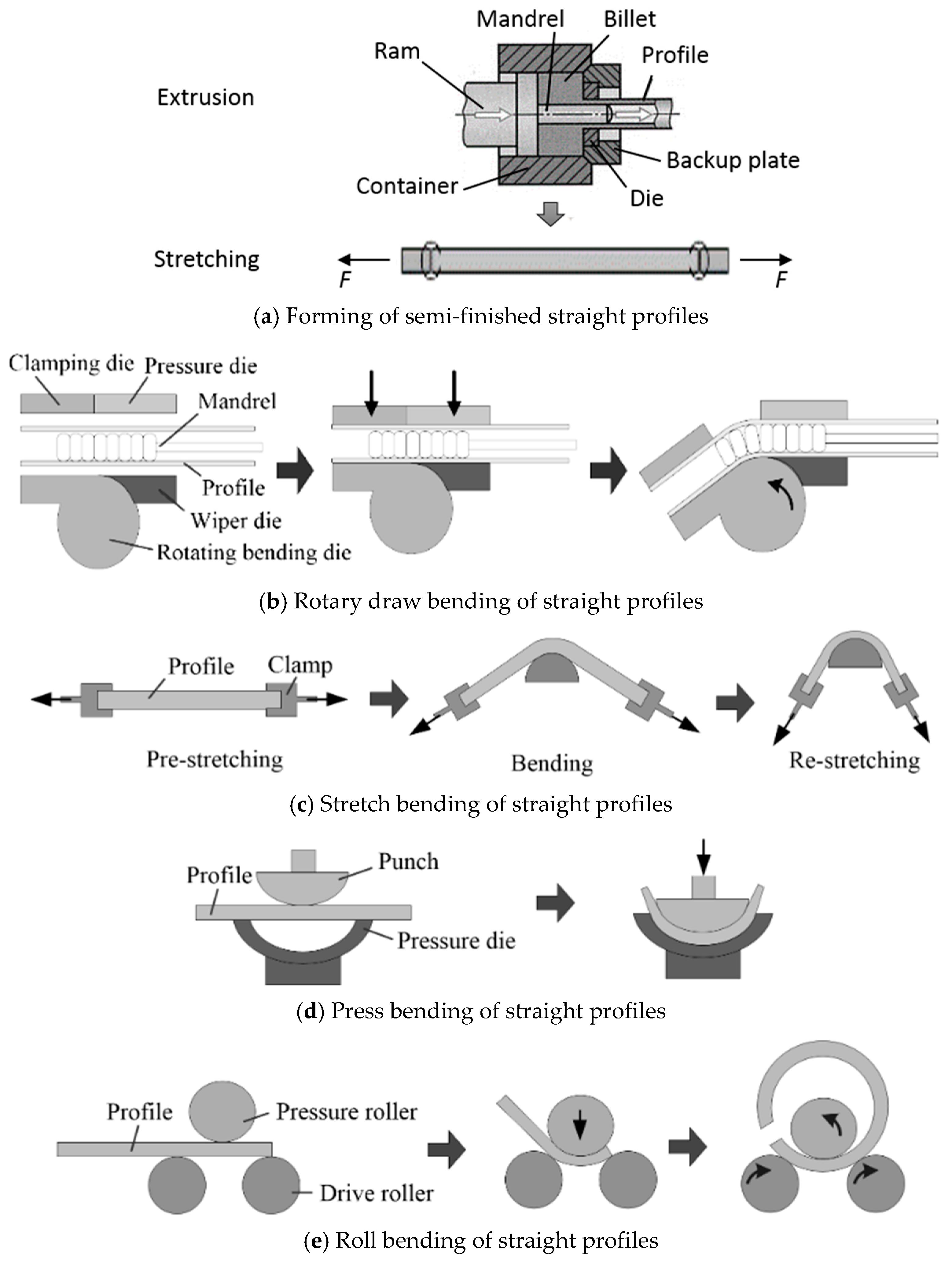 Materials 14 01603 g004