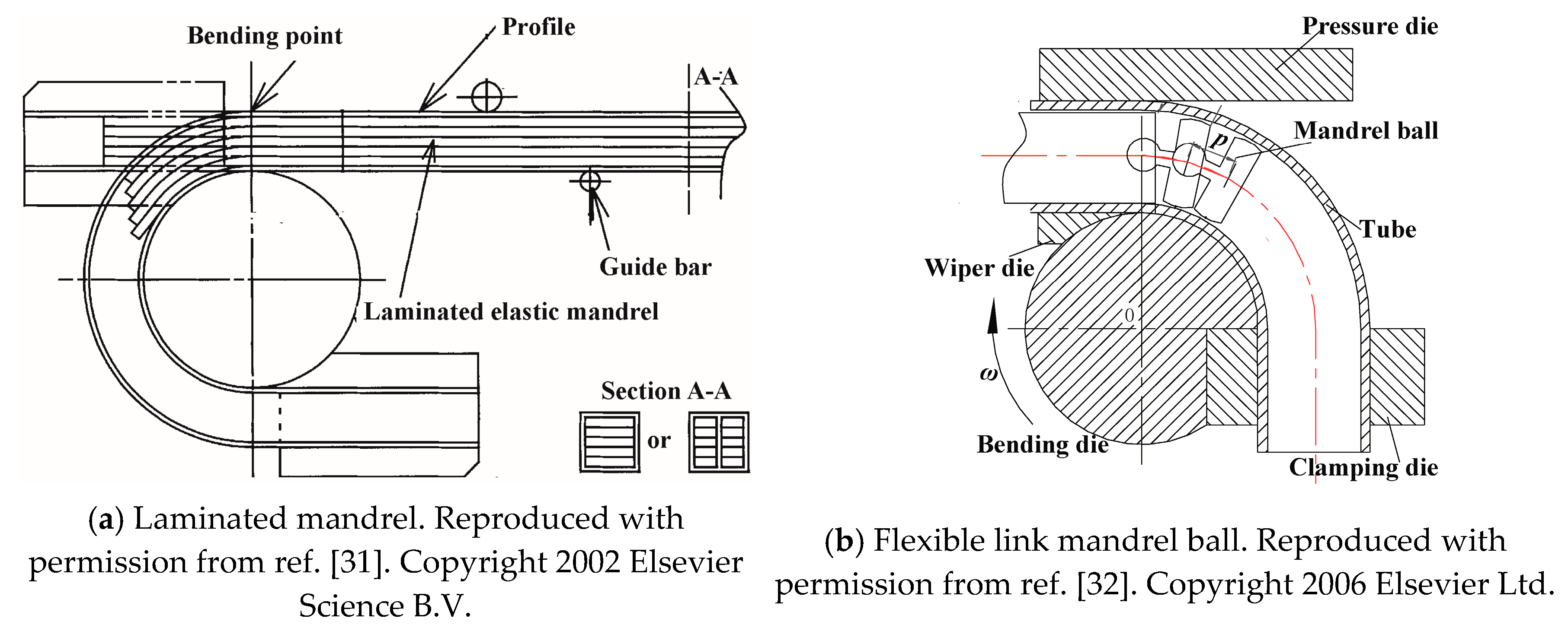 Materials 14 01603 g006