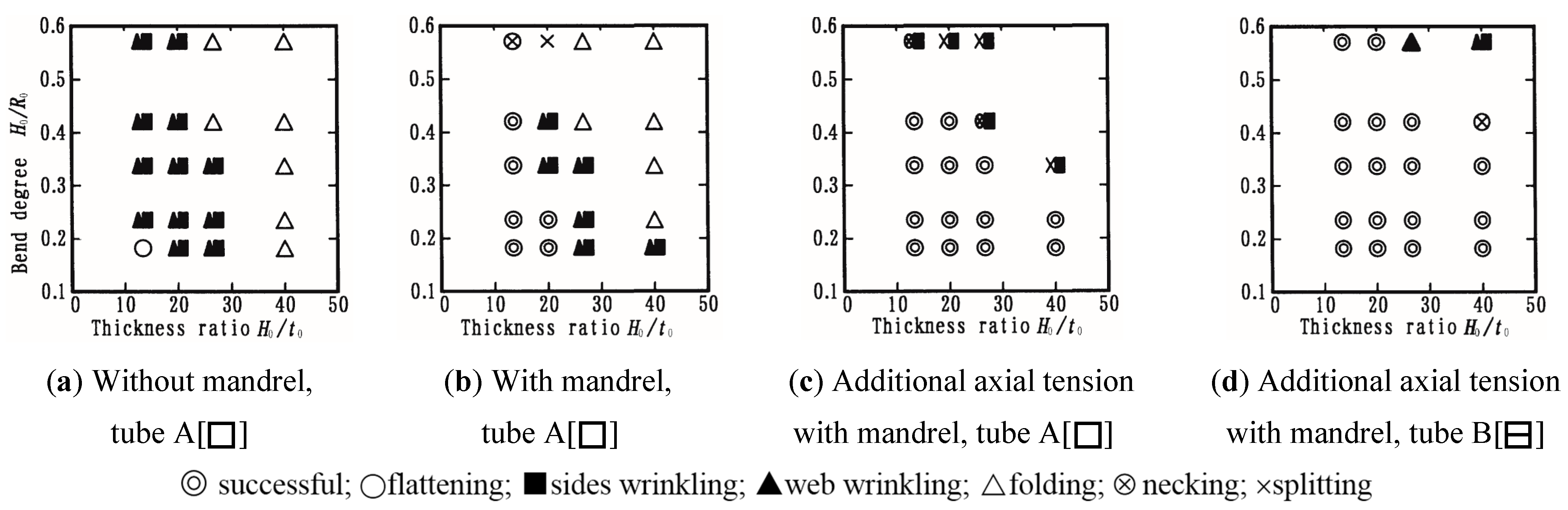 Materials 14 01603 g007