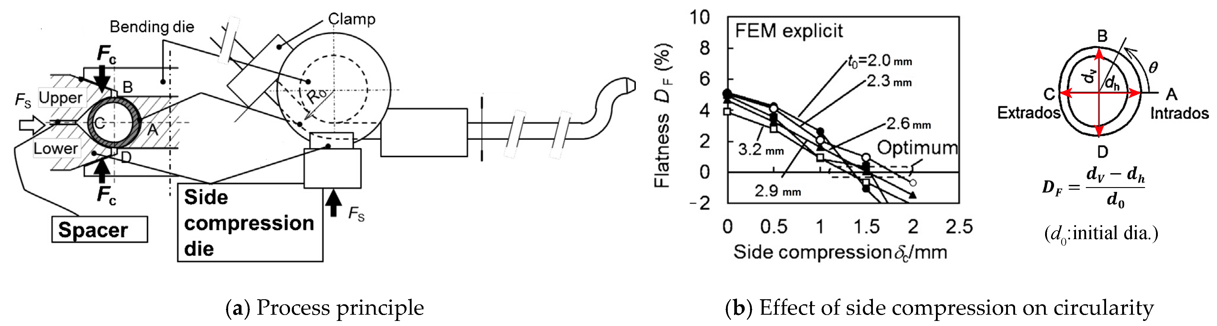 Materials 14 01603 g008