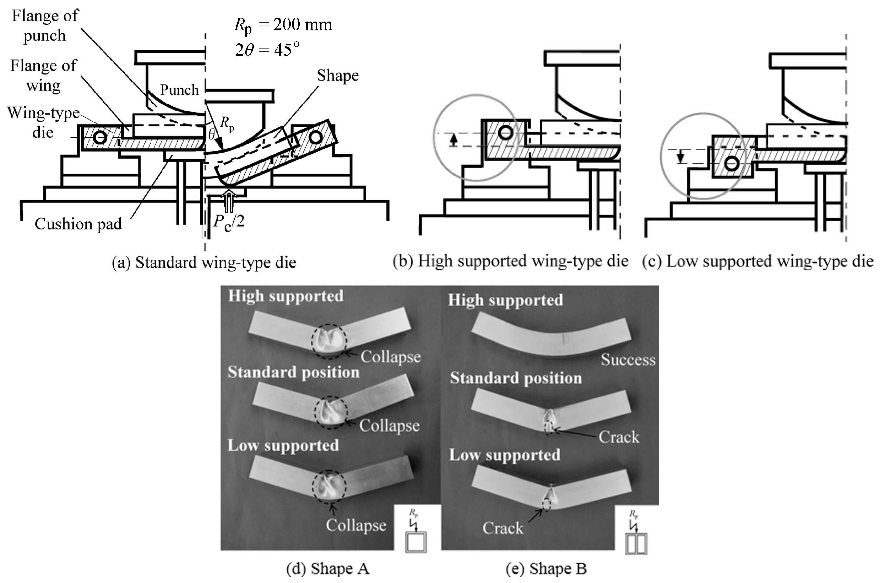 Materials 14 01603 g010