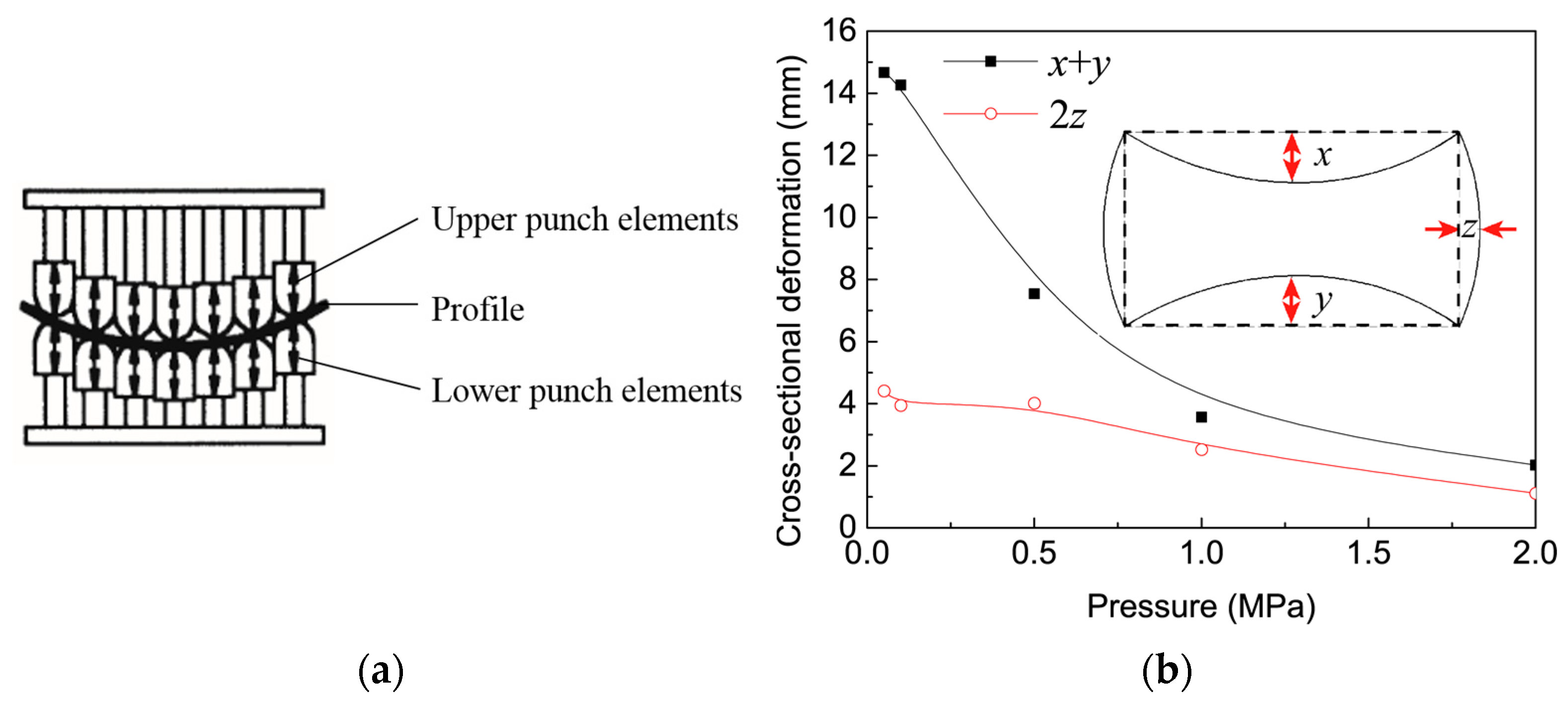 Materials 14 01603 g011