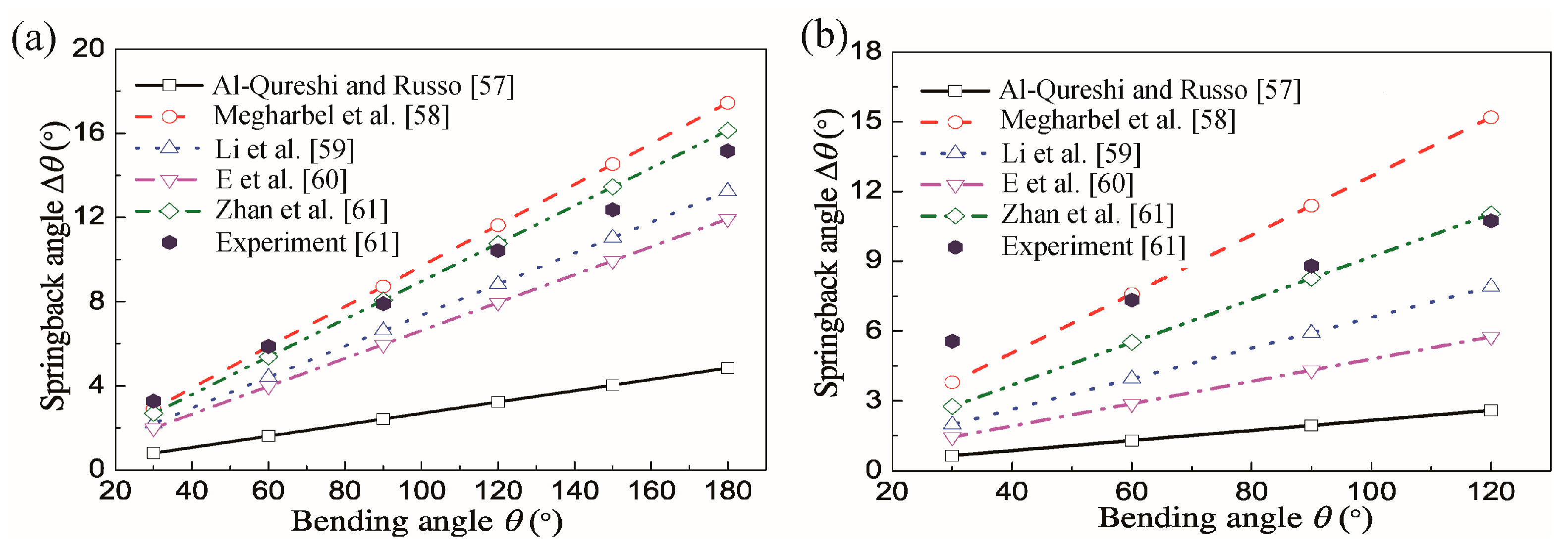 Materials 14 01603 g014