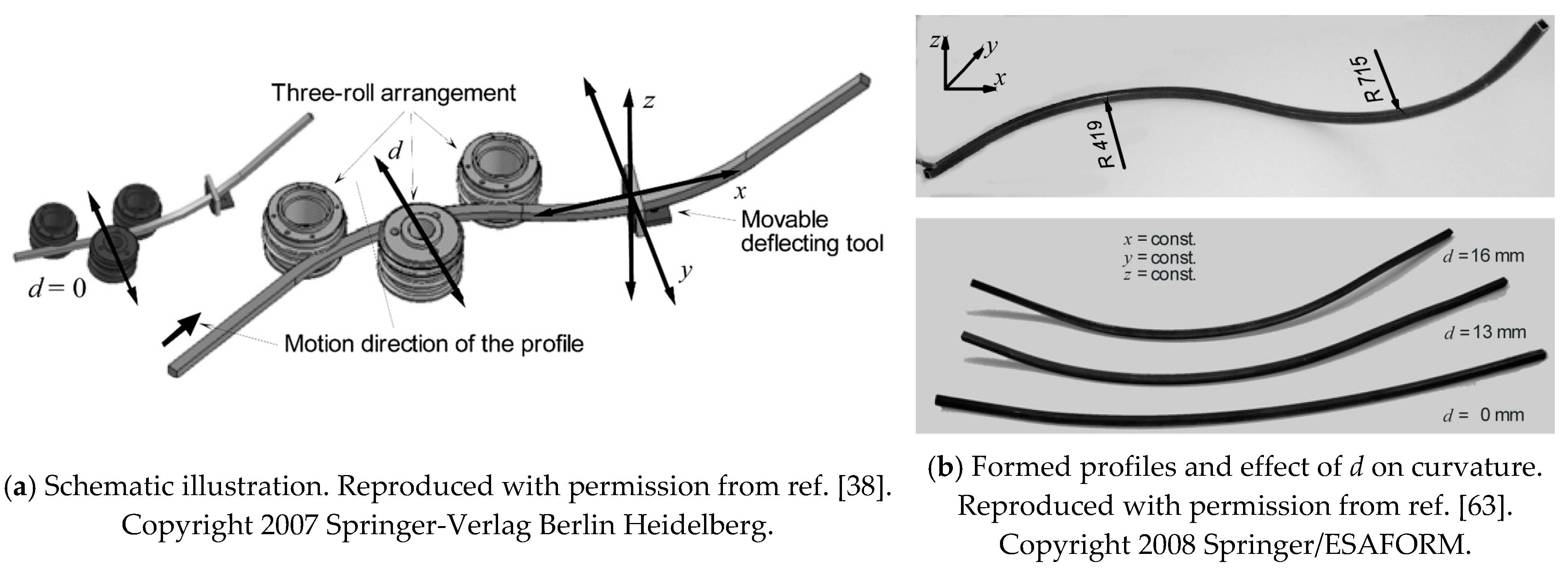 Materials 14 01603 g016