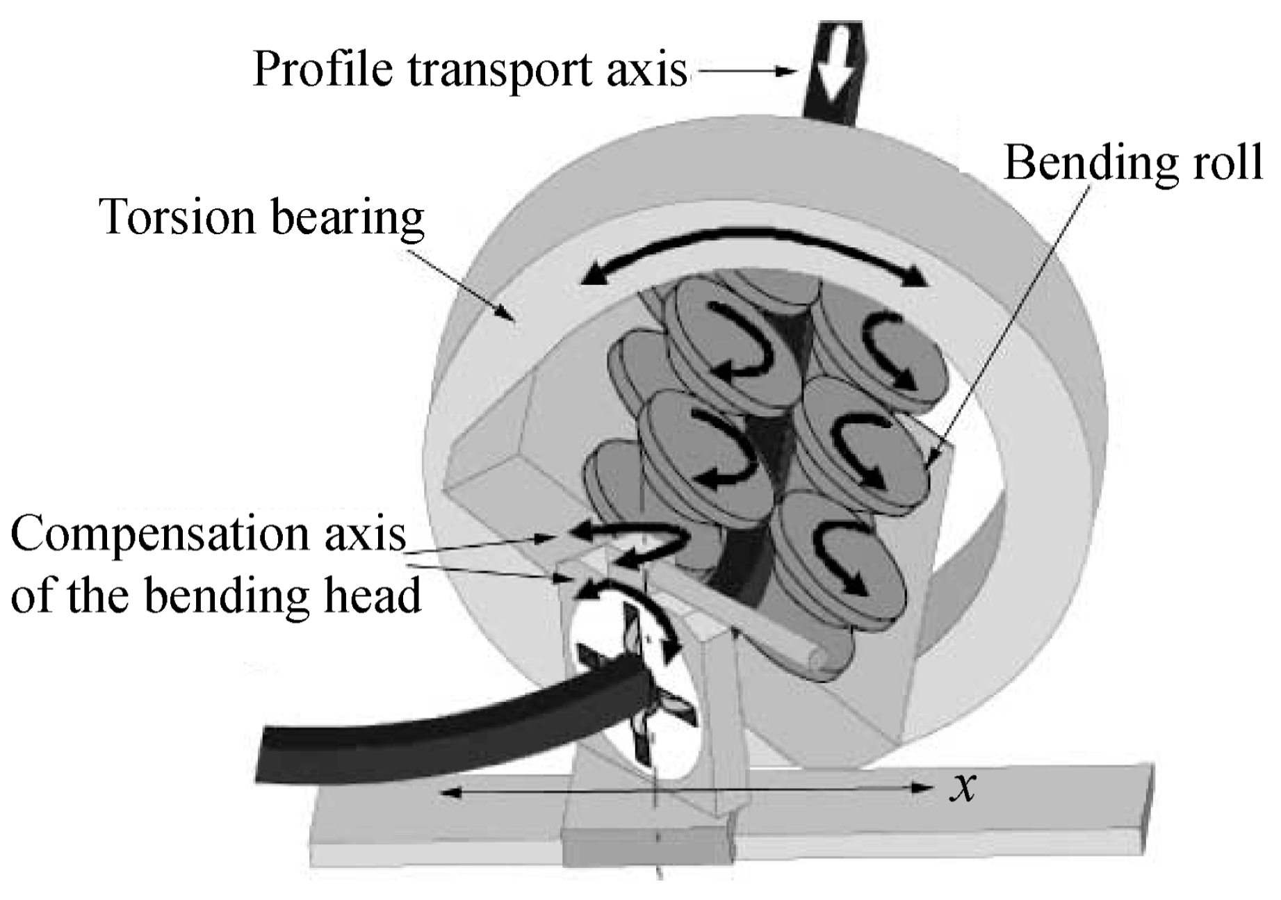 Materials 14 01603 g017