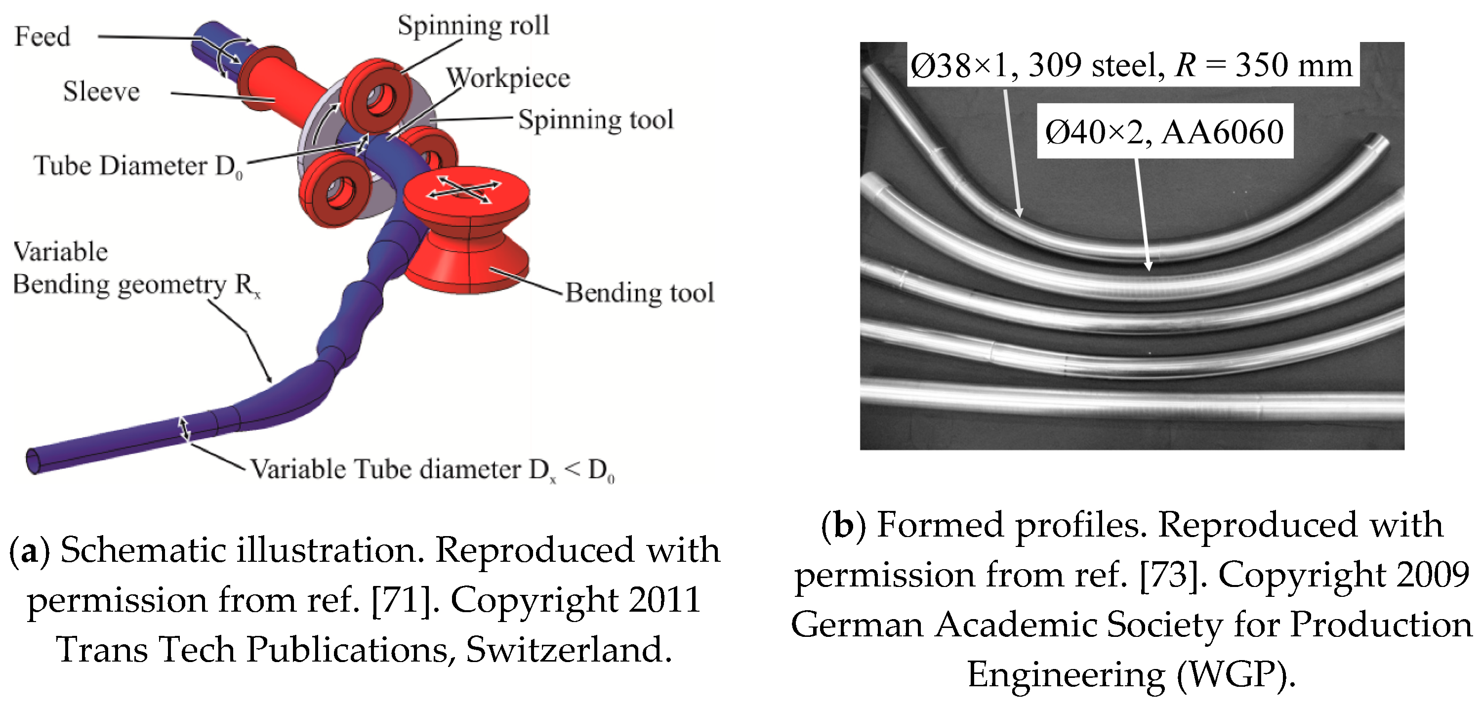 Materials 14 01603 g018