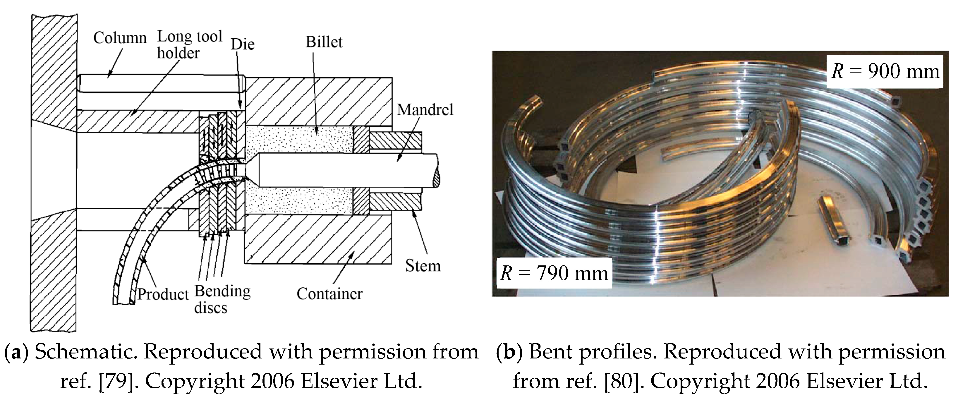 Materials 14 01603 g020
