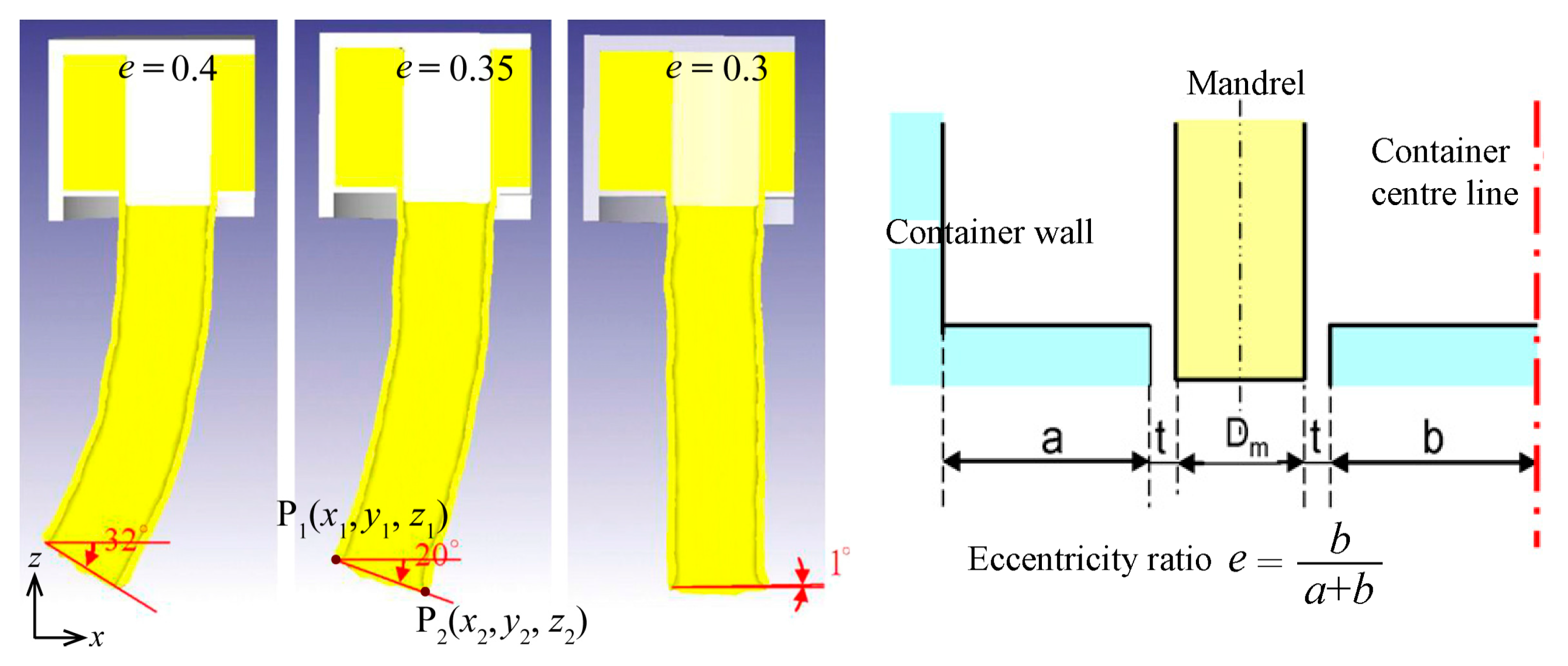 Materials 14 01603 g022