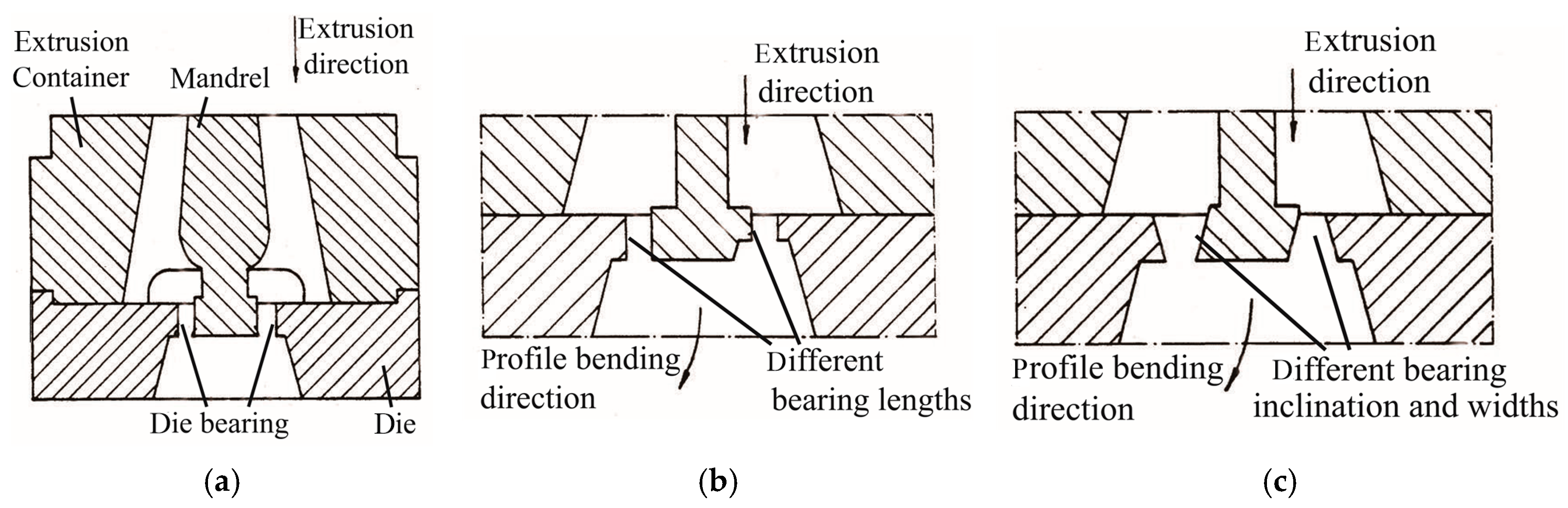 Materials 14 01603 g023