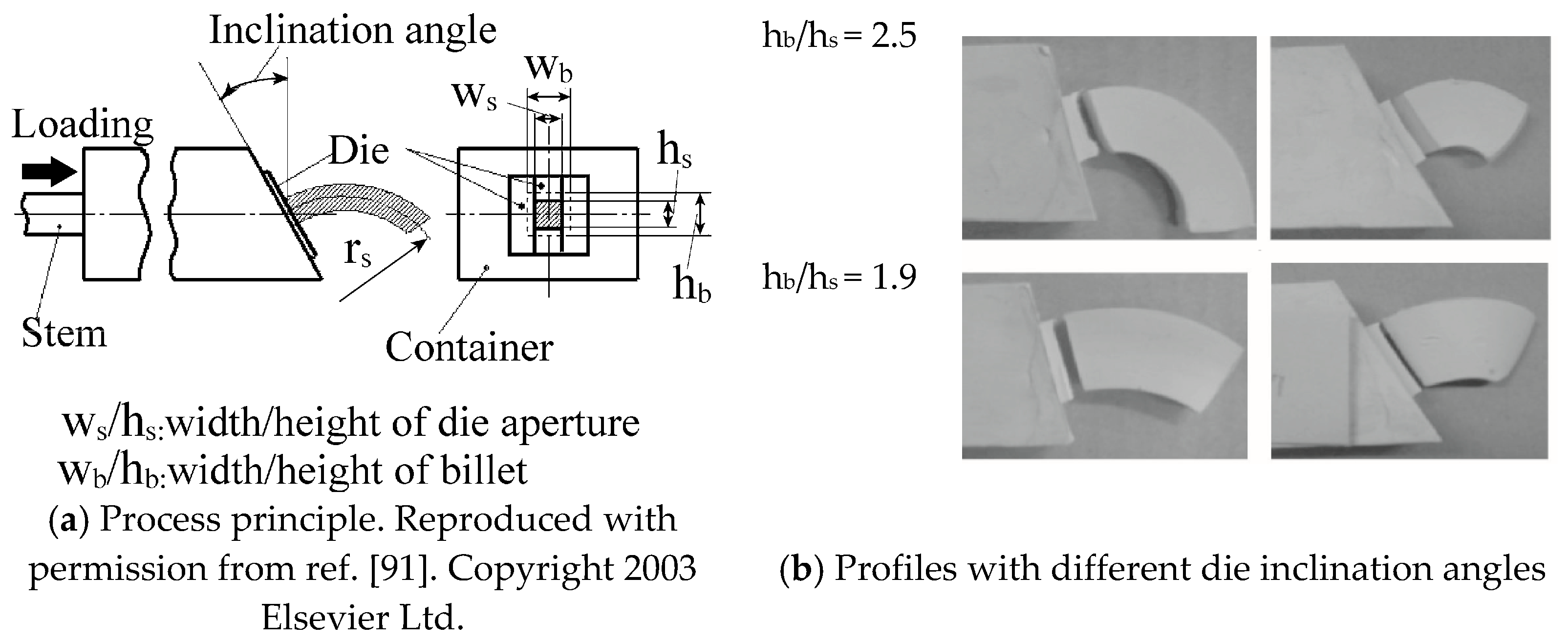 Materials 14 01603 g024