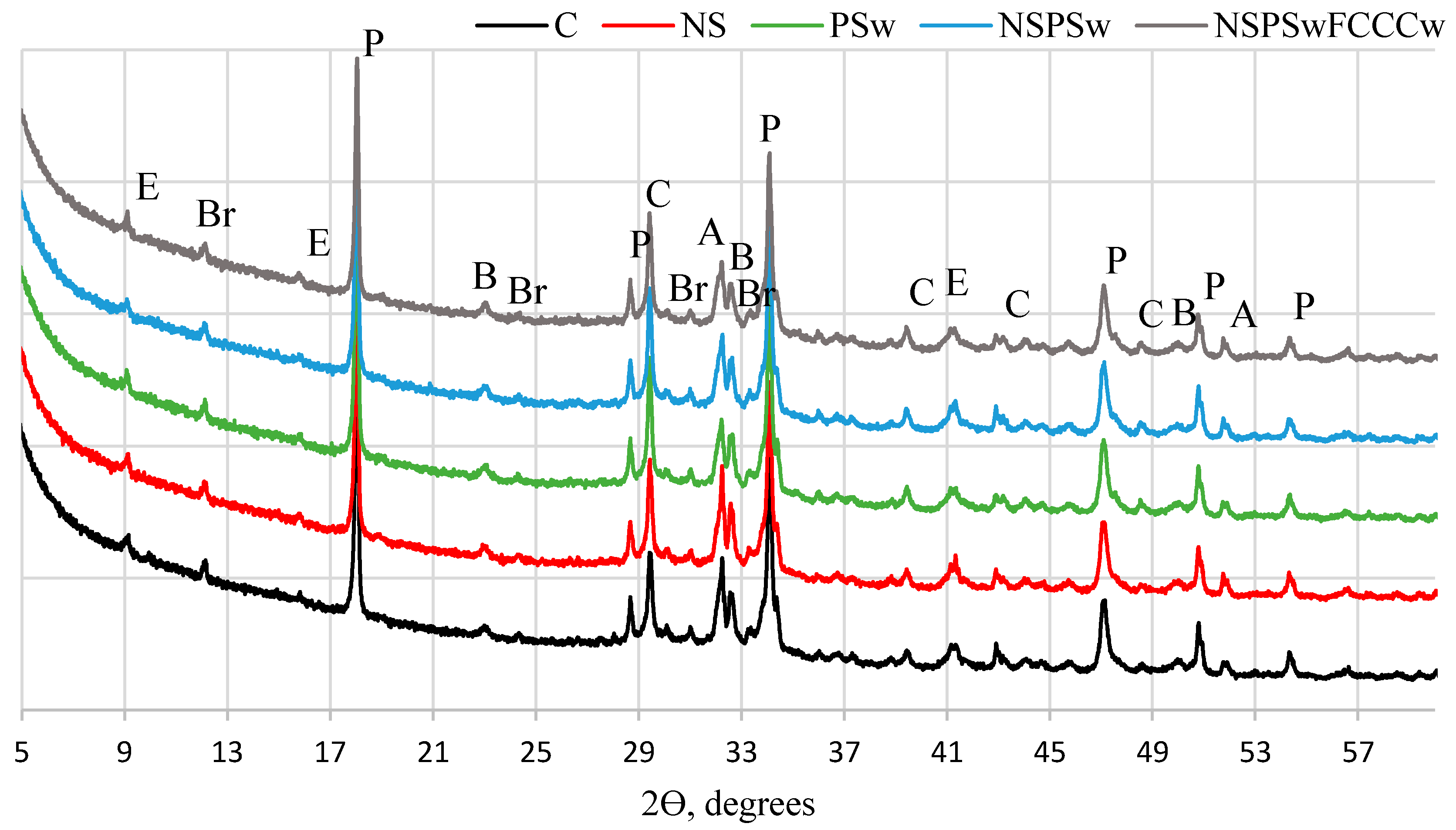 Materials 14 01604 g001 Materials 14 01604 g001