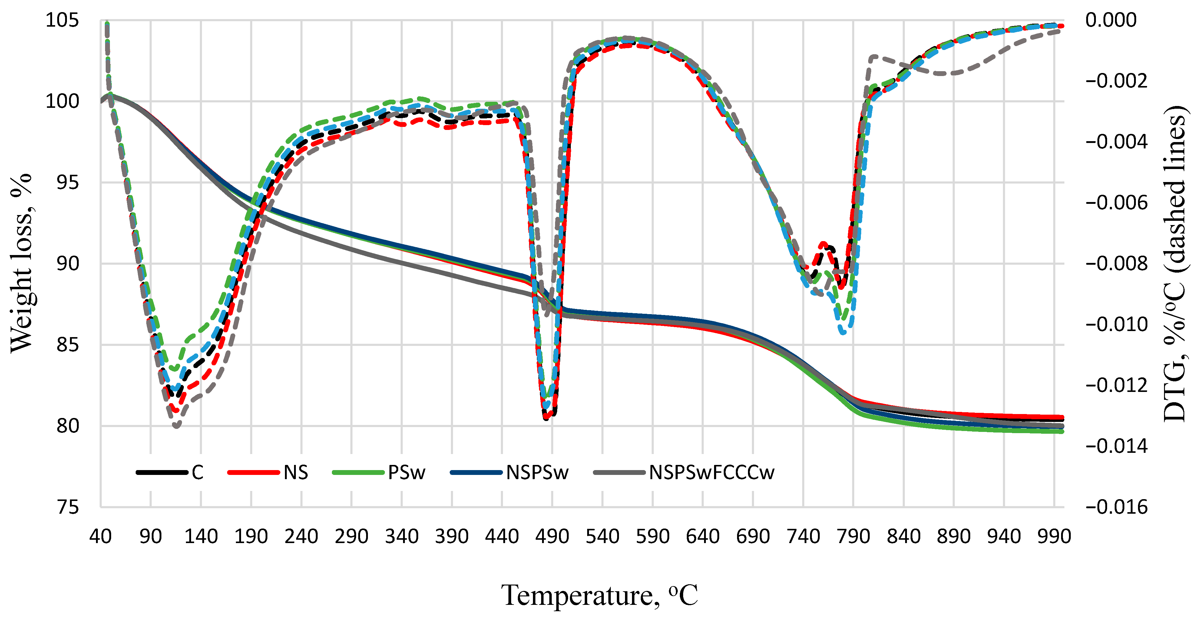 Materials 14 01604 g006 Materials 14 01604 g006