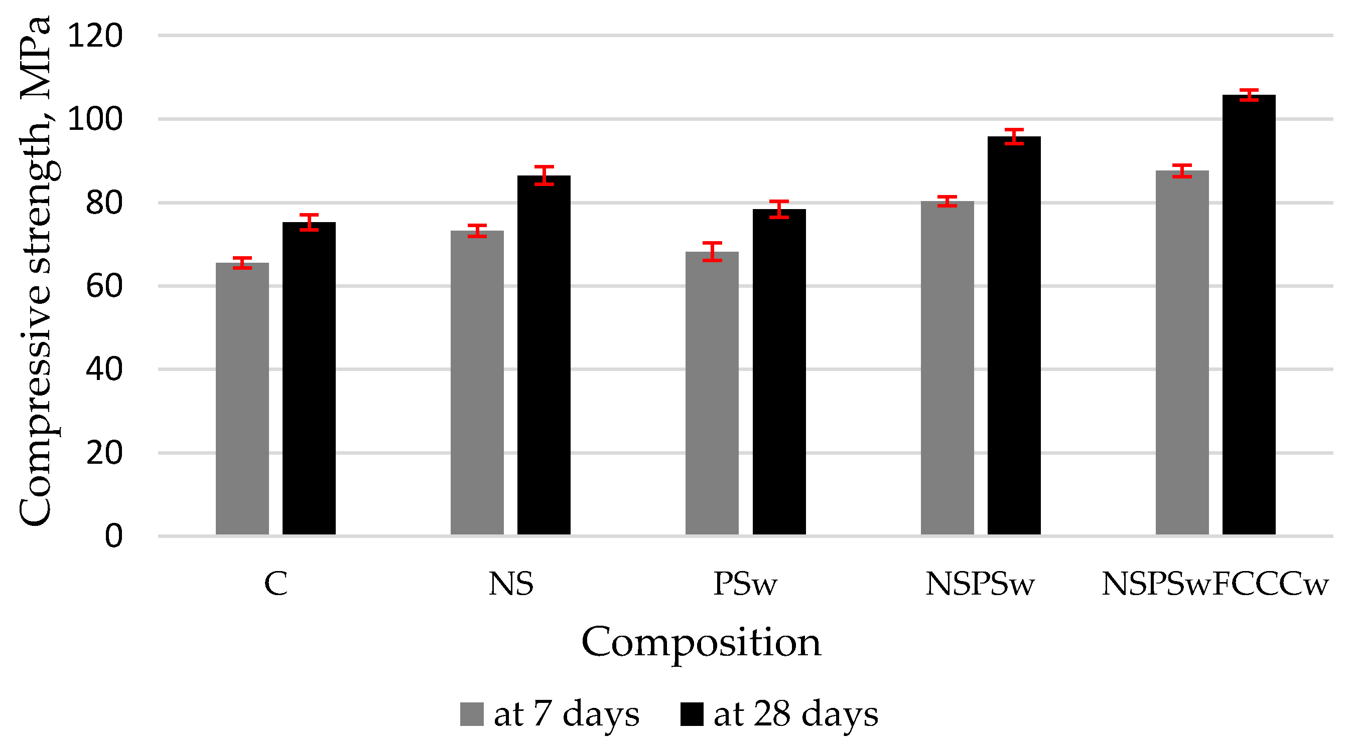 Materials 14 01604 g008 Materials 14 01604 g008