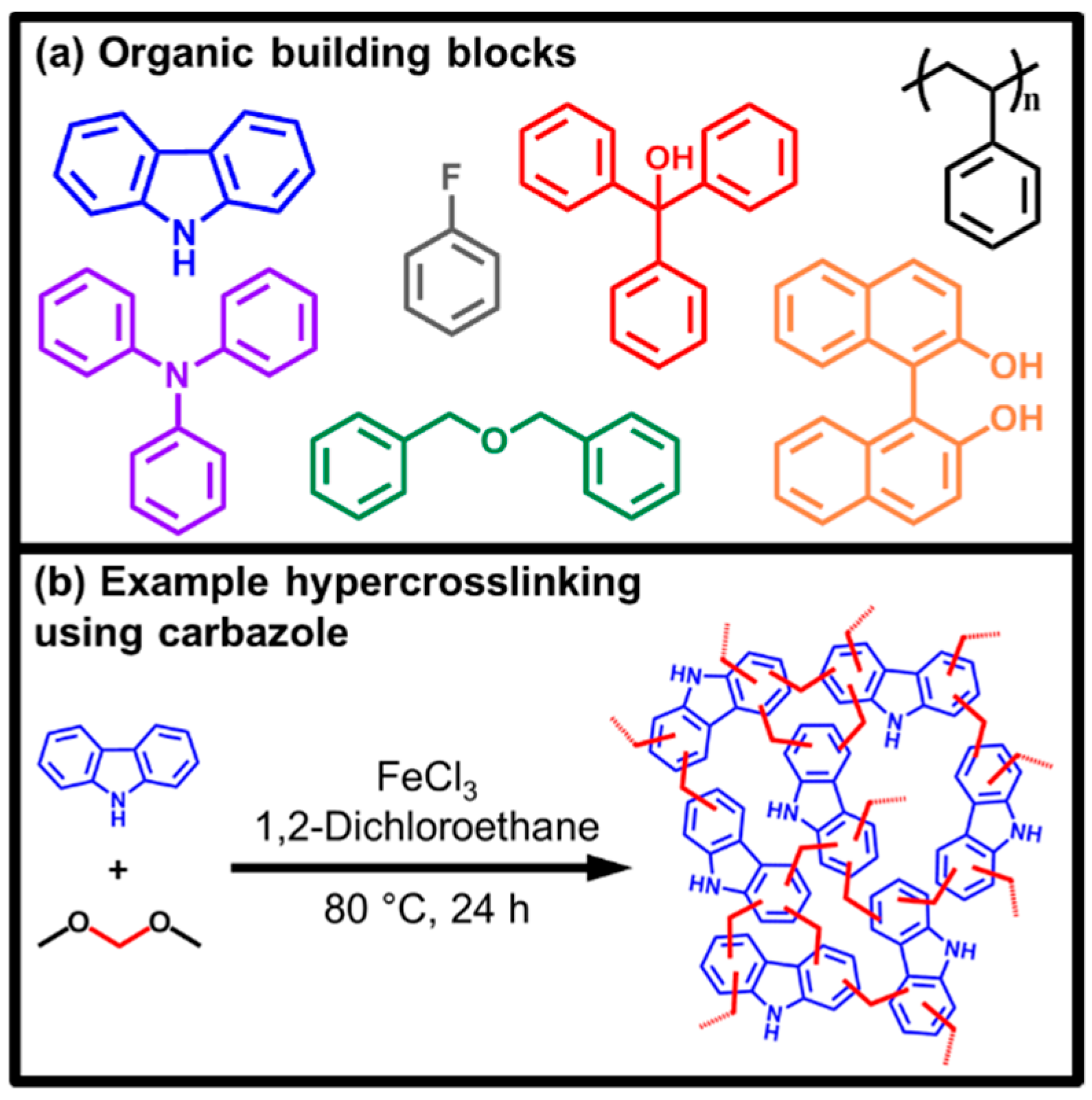 Materials 14 01605 g001 Materials 14 01605 g001