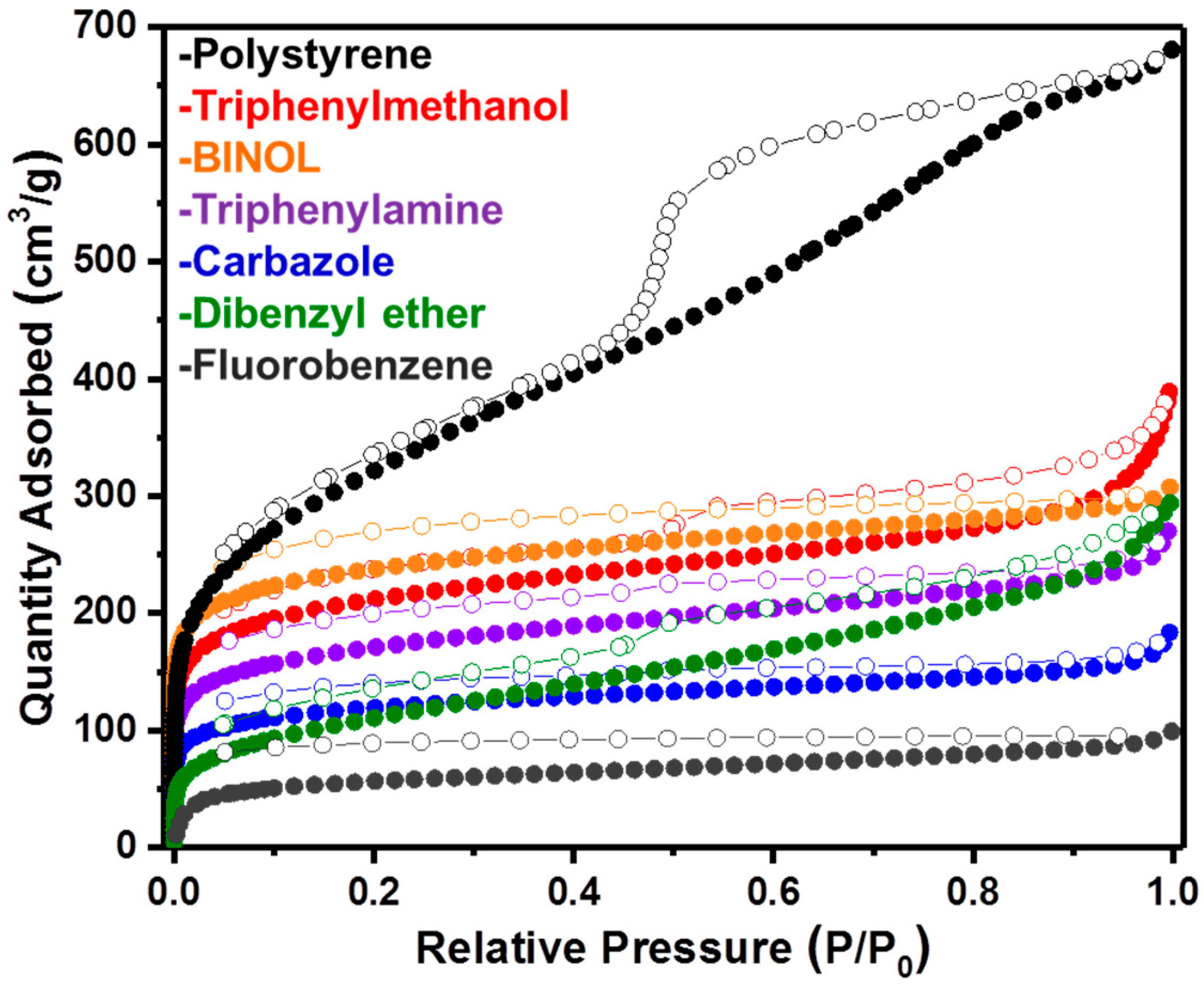 Materials 14 01605 g003 Materials 14 01605 g003