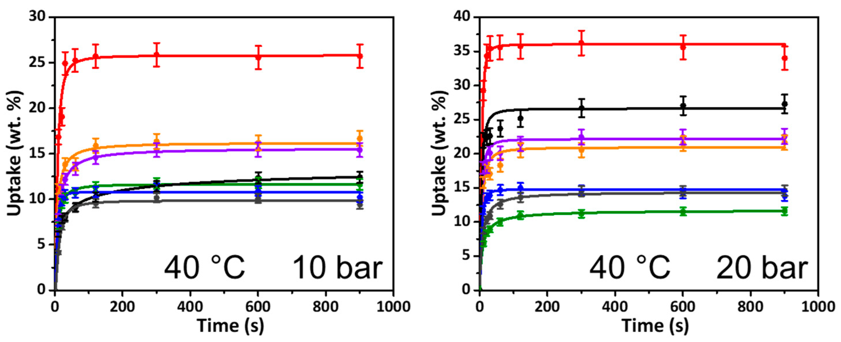 Materials 14 01605 g004 Materials 14 01605 g004