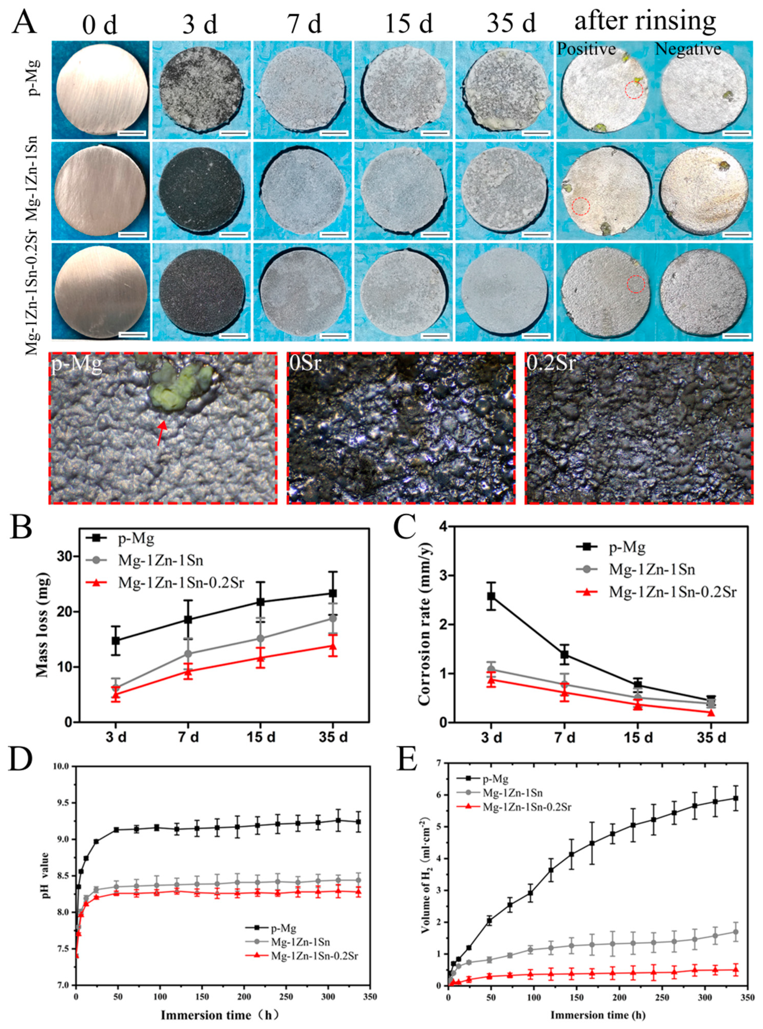 Materials 14 01606 g004