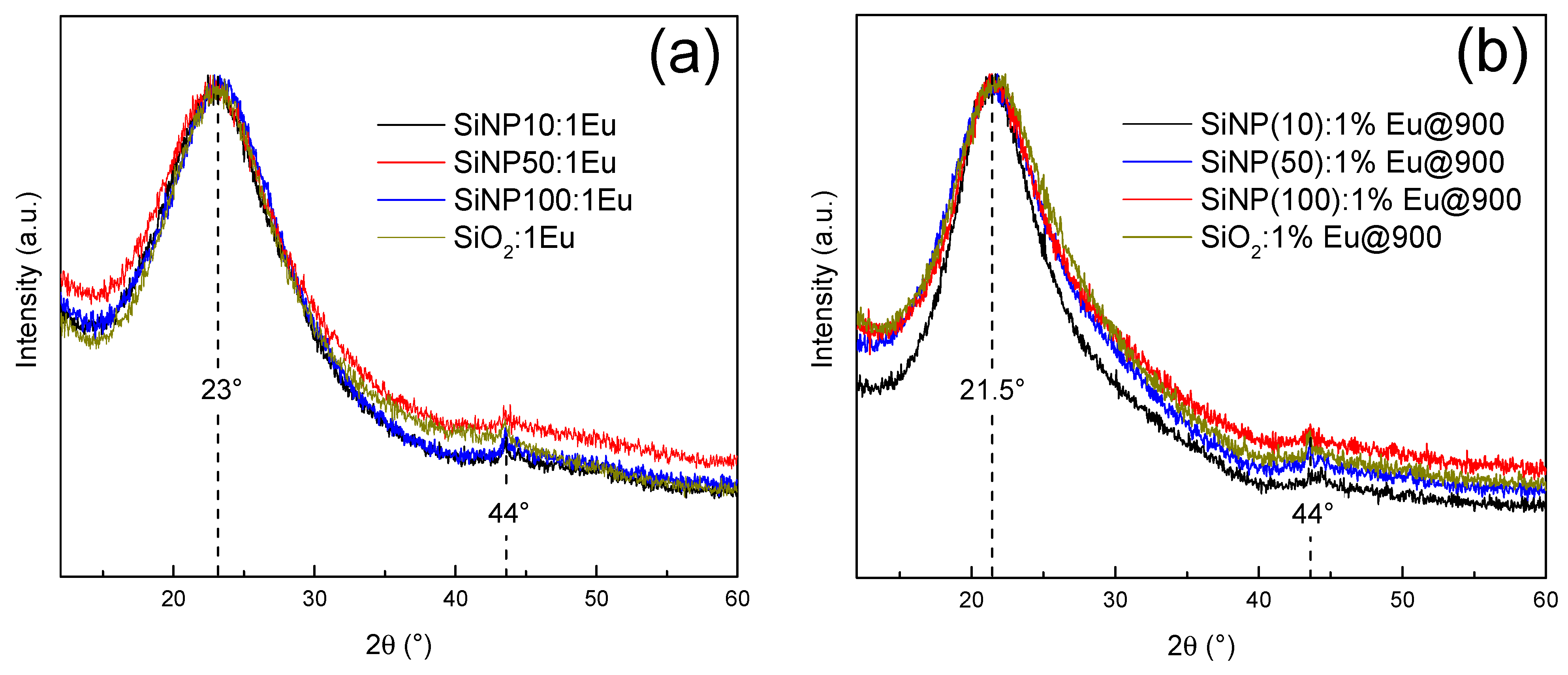 Materials 14 01607 g003 Materials 14 01607 g003