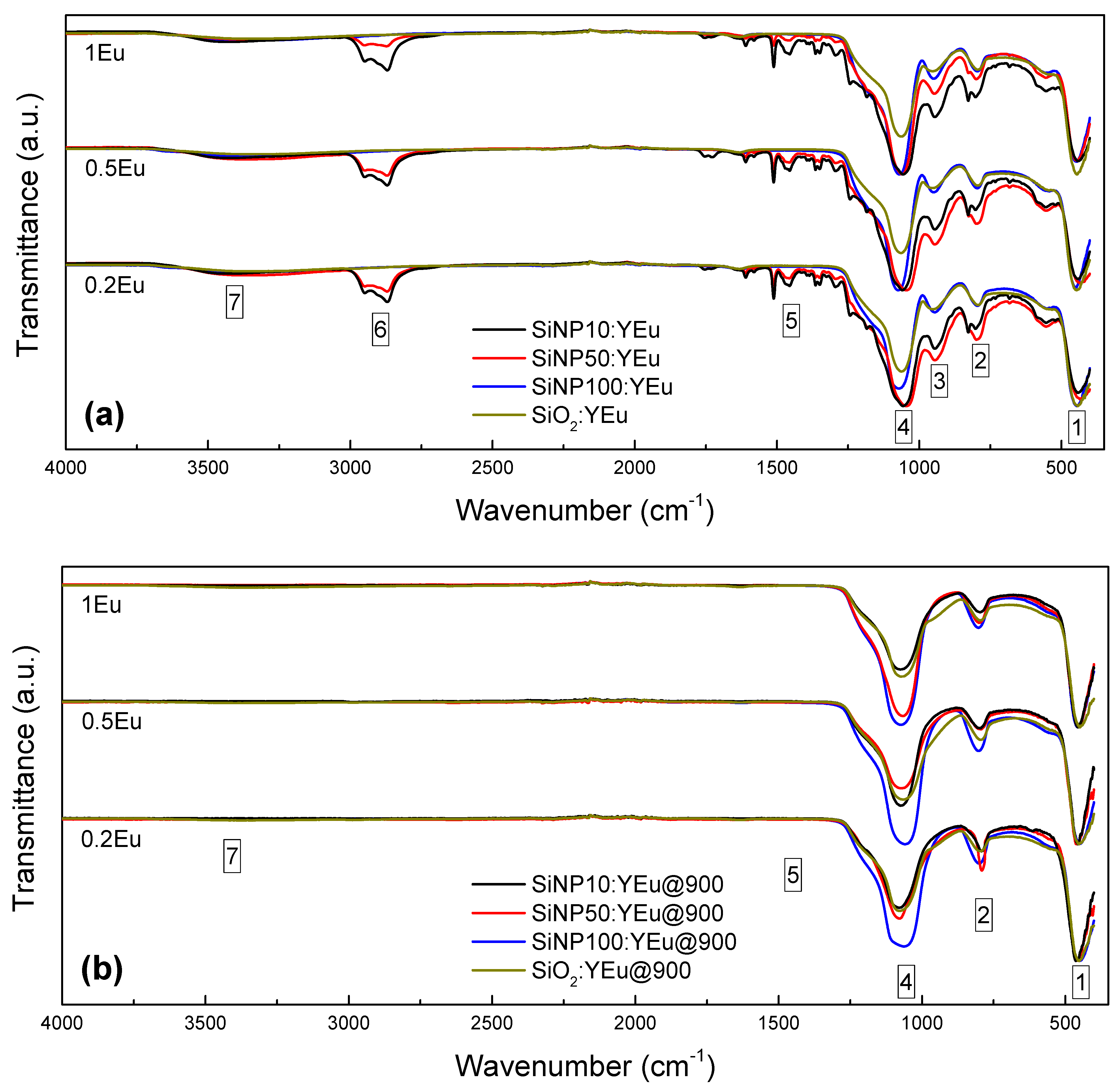 Materials 14 01607 g004 Materials 14 01607 g004