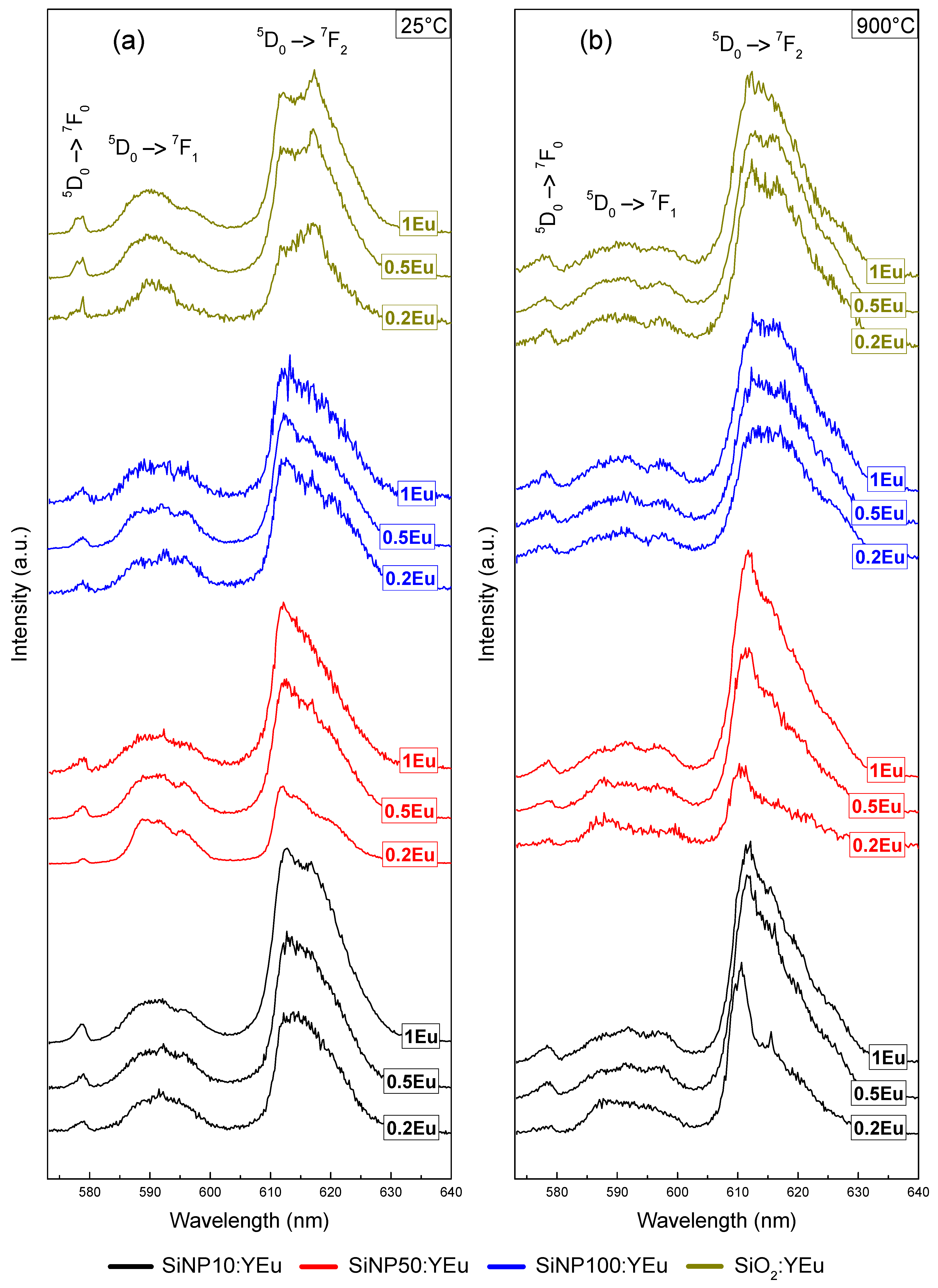 Materials 14 01607 g005 Materials 14 01607 g005