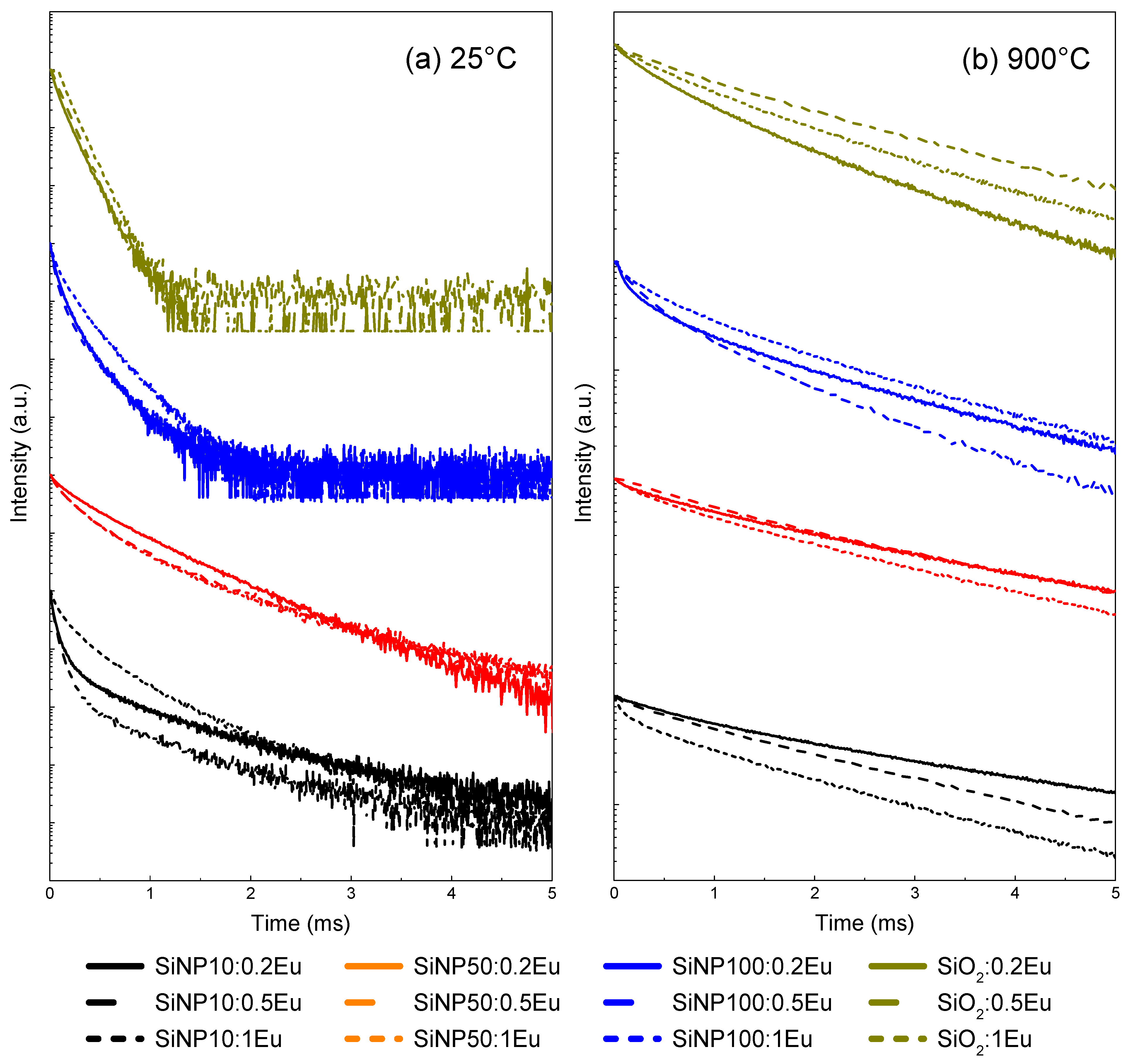 Materials 14 01607 g006 Materials 14 01607 g006