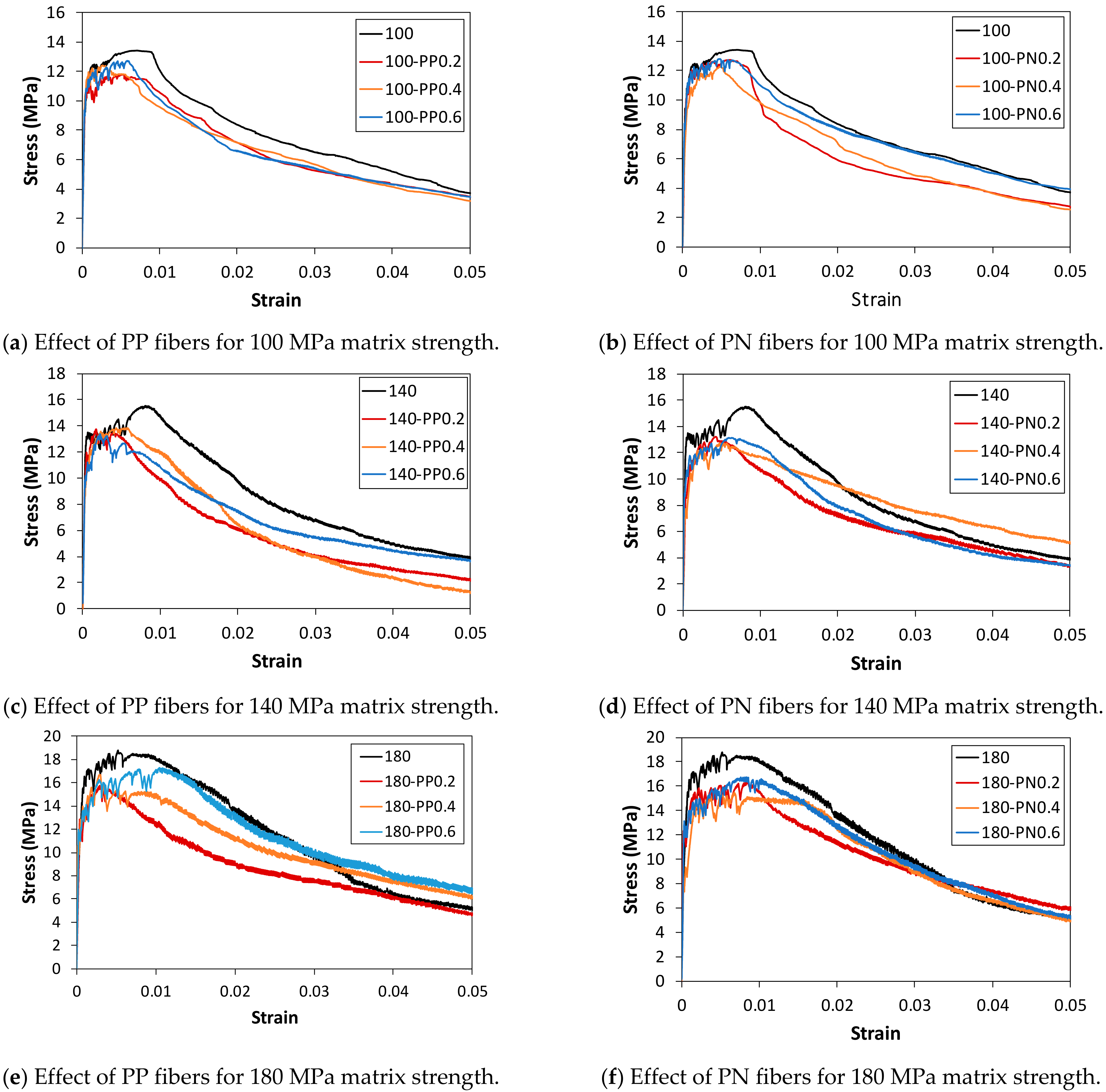 Materials 14 01608 g005