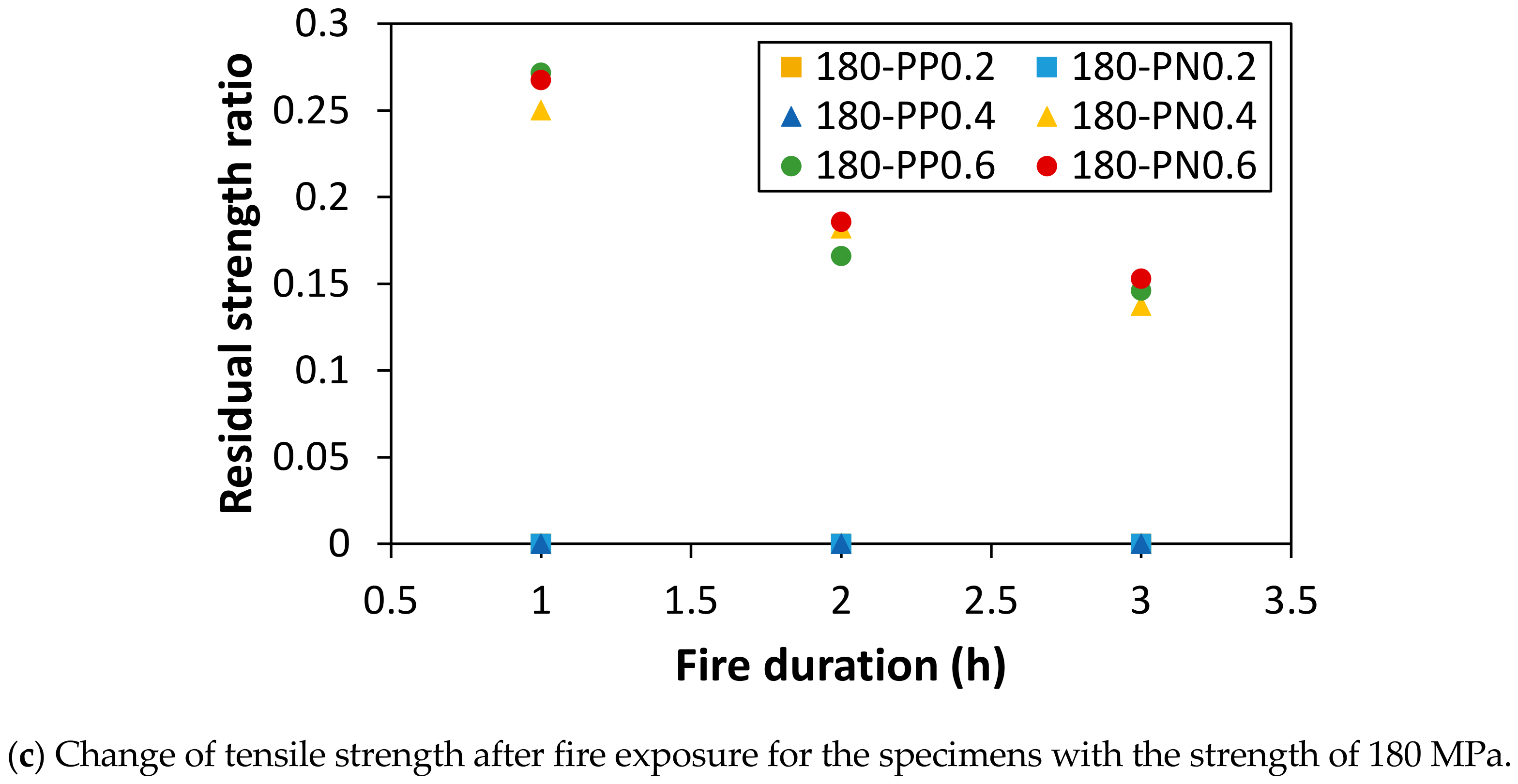 Materials 14 01608 g008b