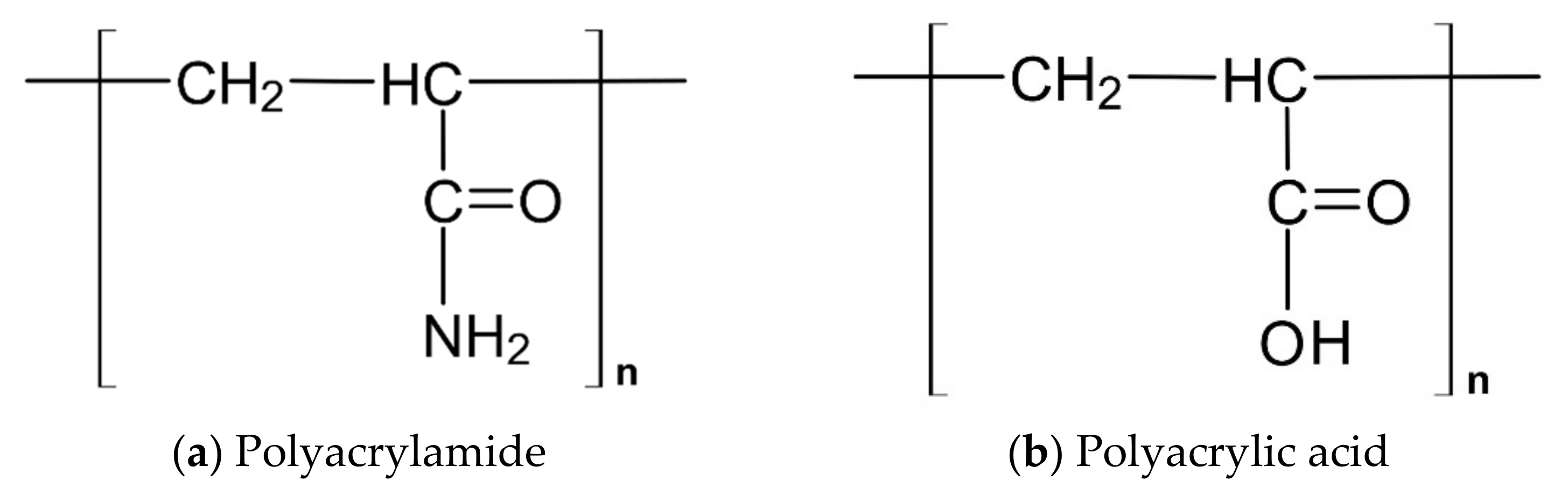 Materials 14 01609 g002