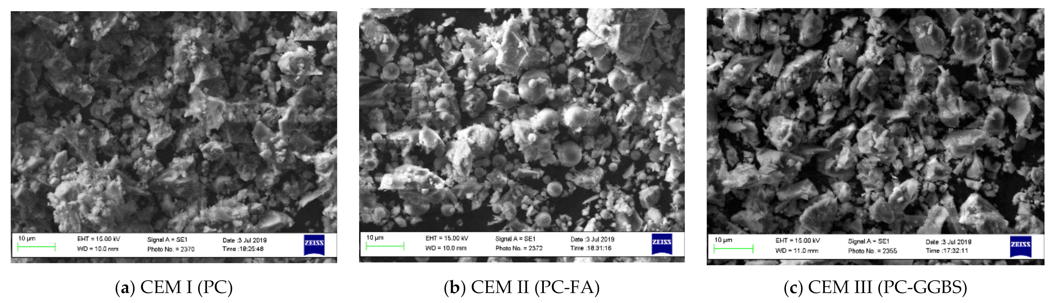 Materials 14 01609 g003