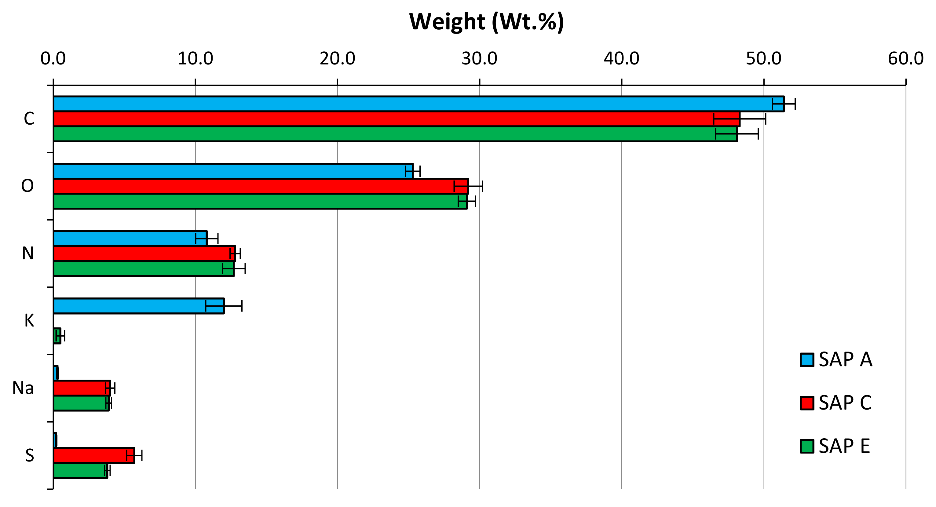 Materials 14 01609 g008