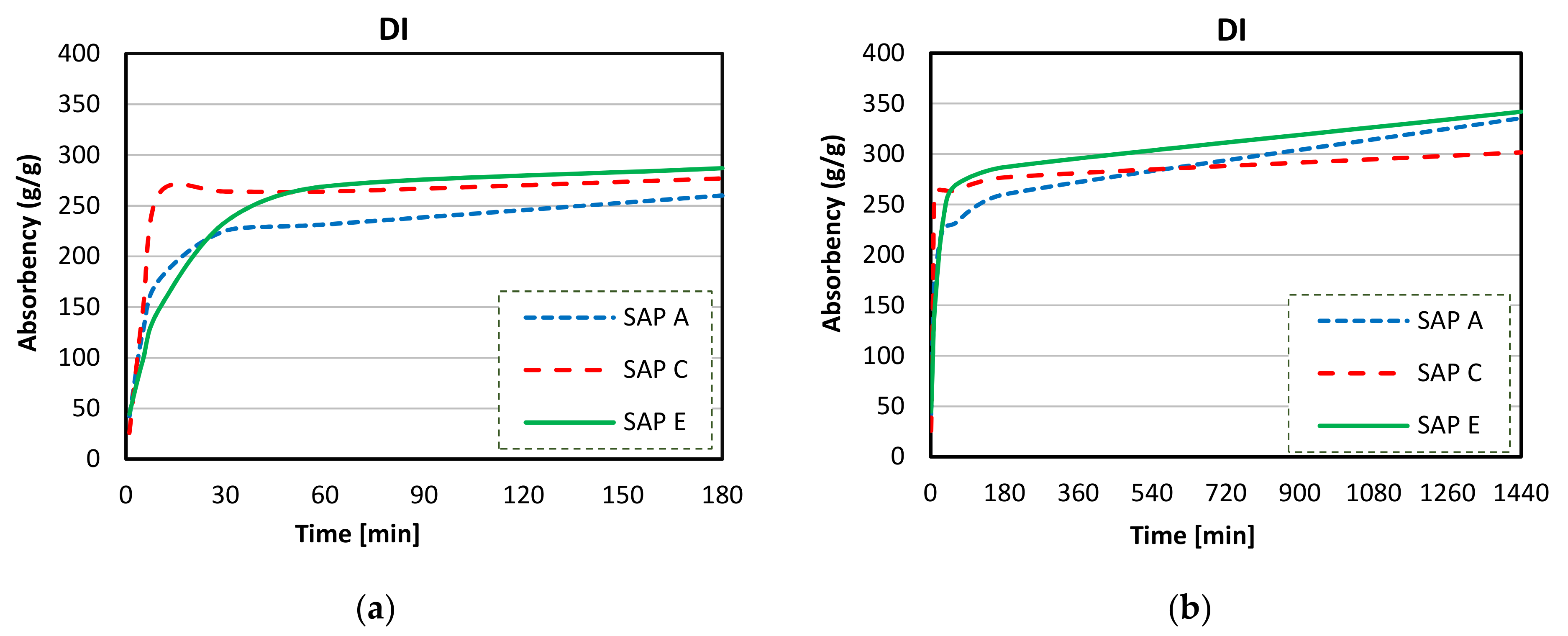 Materials 14 01609 g012