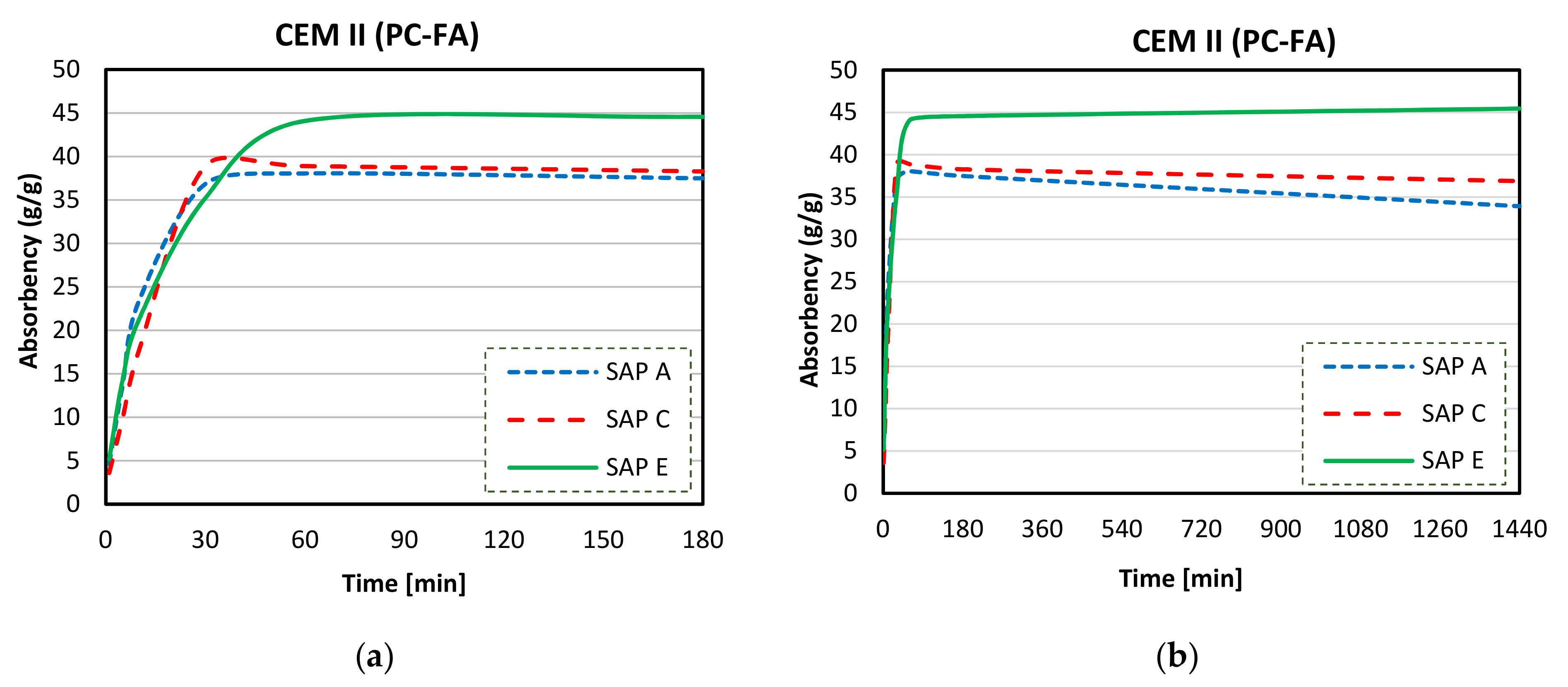 Materials 14 01609 g014
