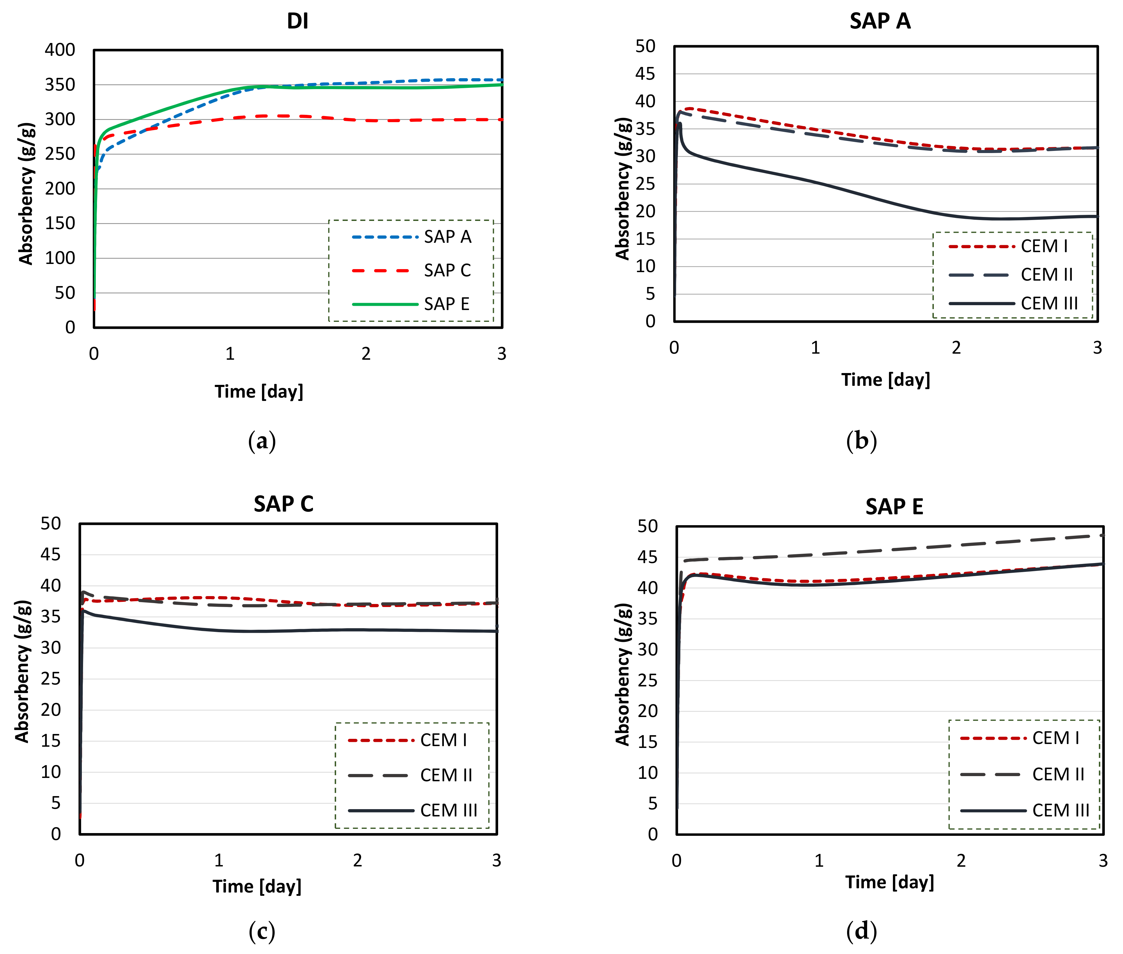 Materials 14 01609 g016