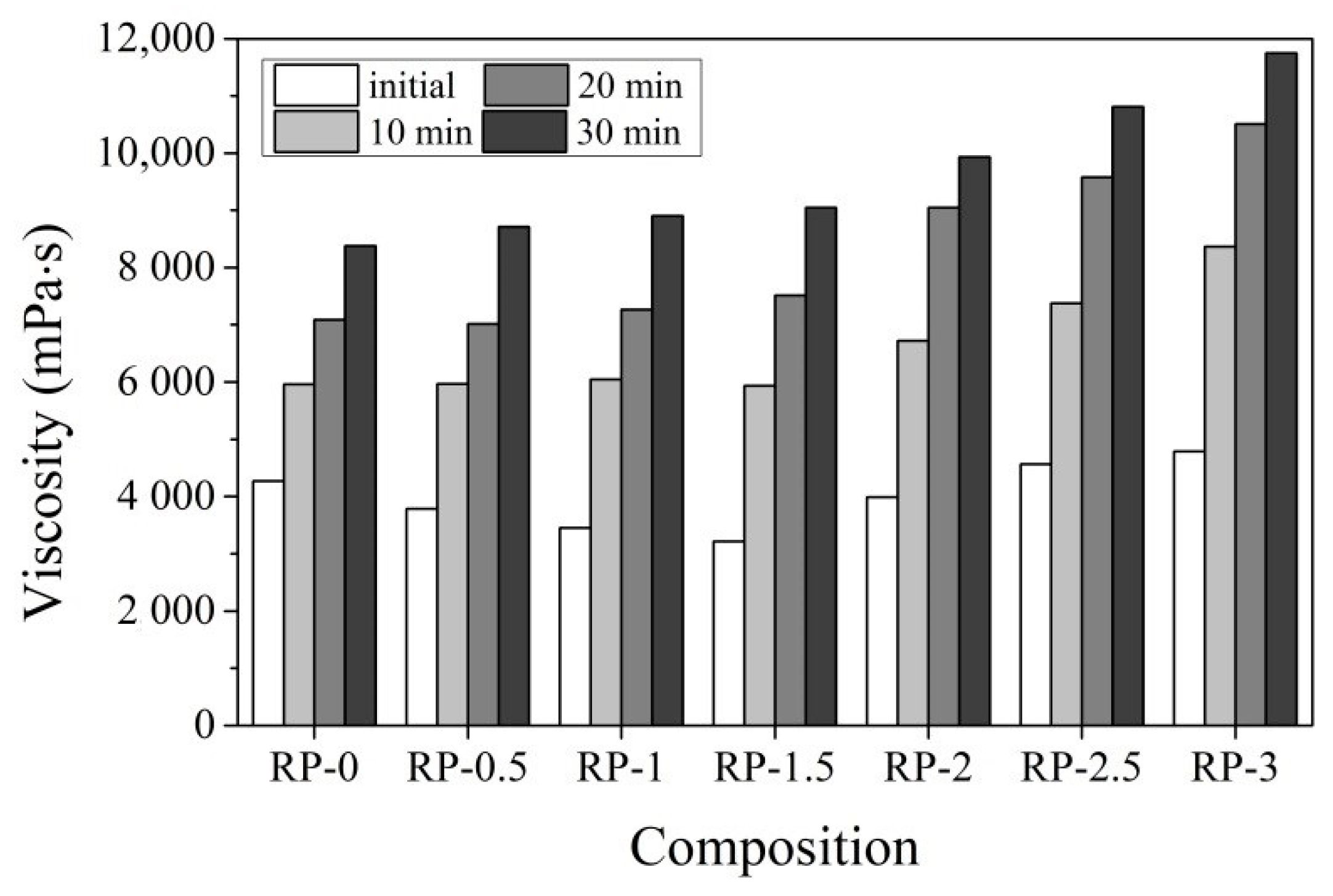 Materials 14 01611 g001