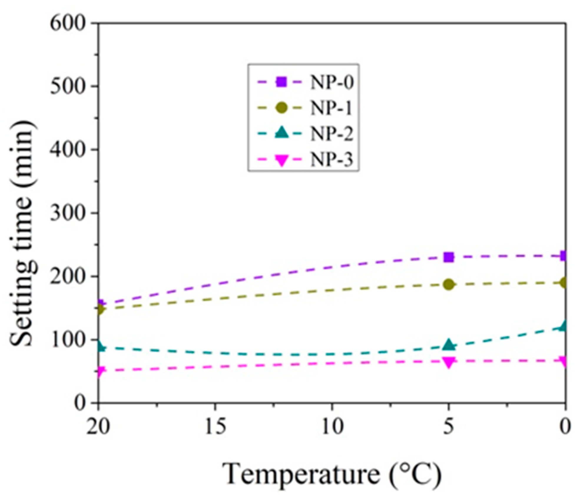 Materials 14 01611 g004