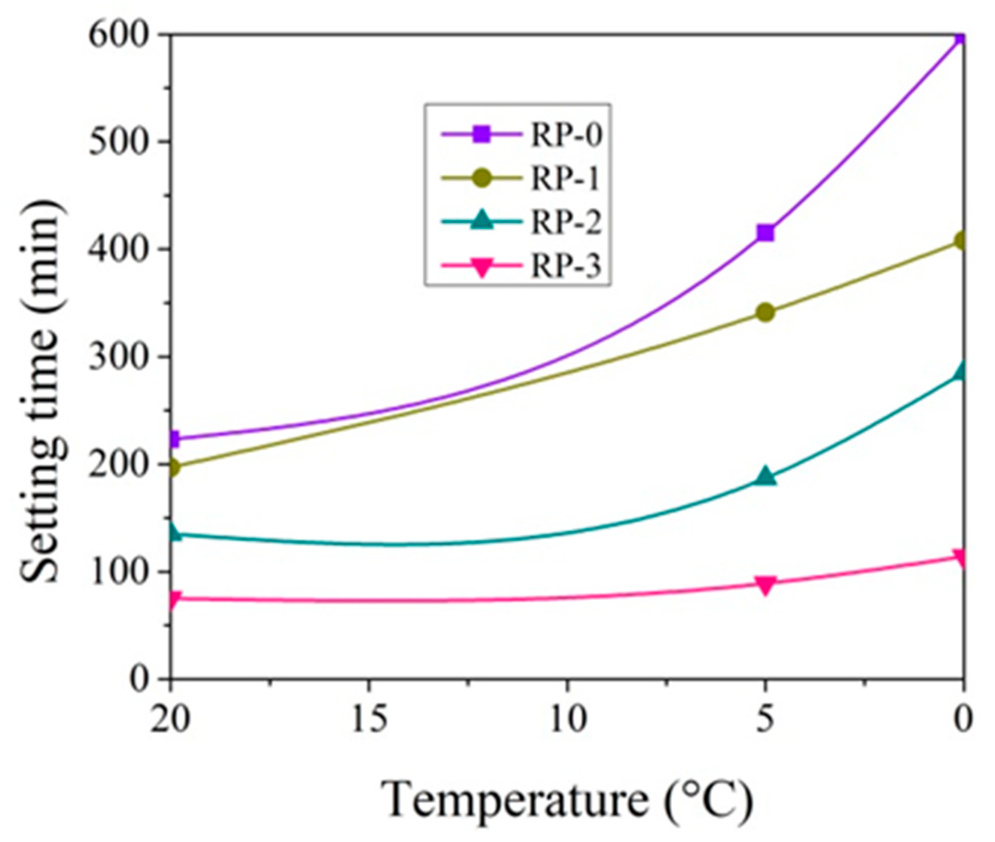 Materials 14 01611 g005
