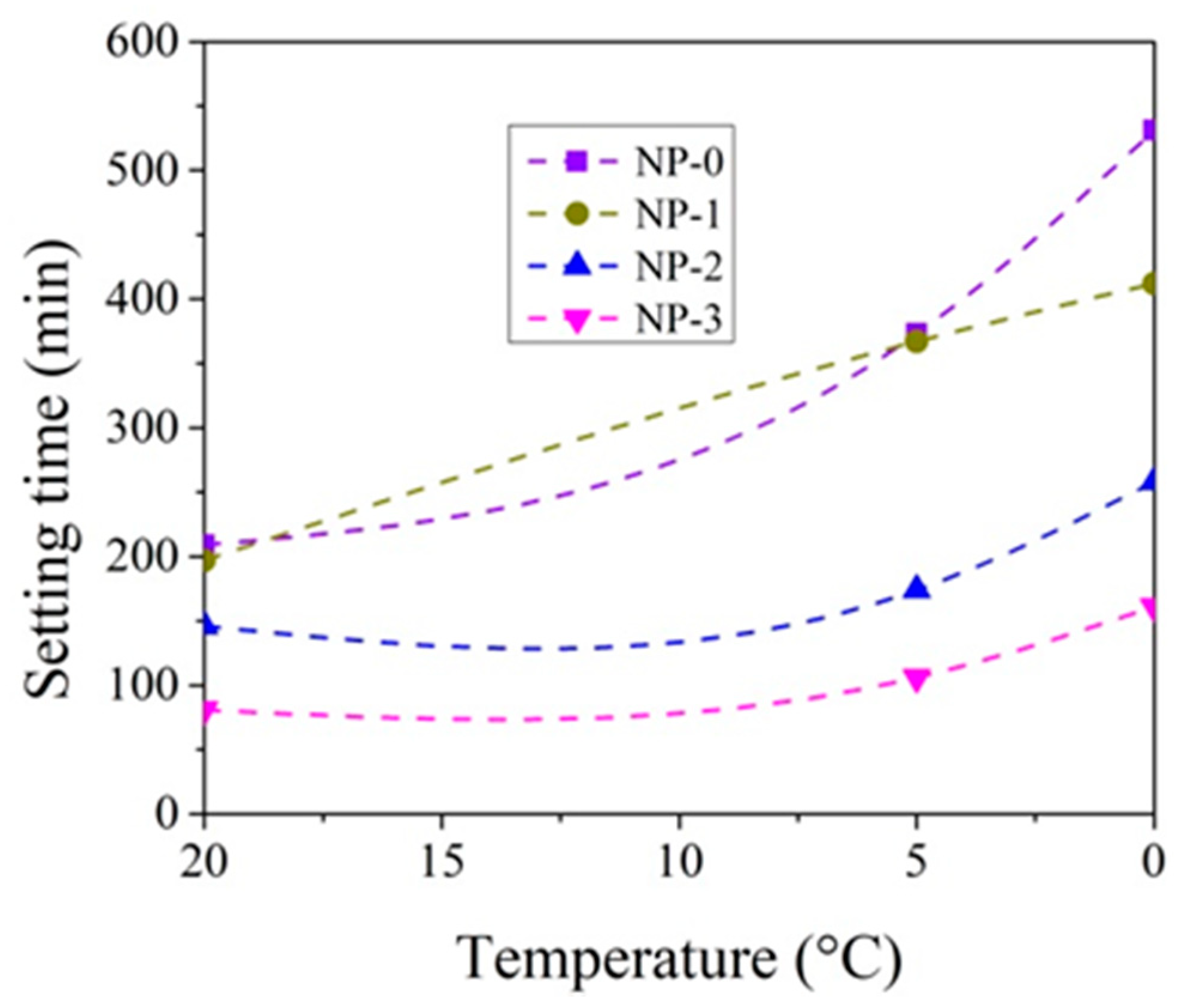 Materials 14 01611 g006