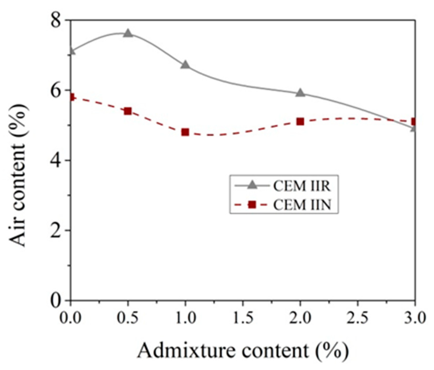 Materials 14 01611 g008