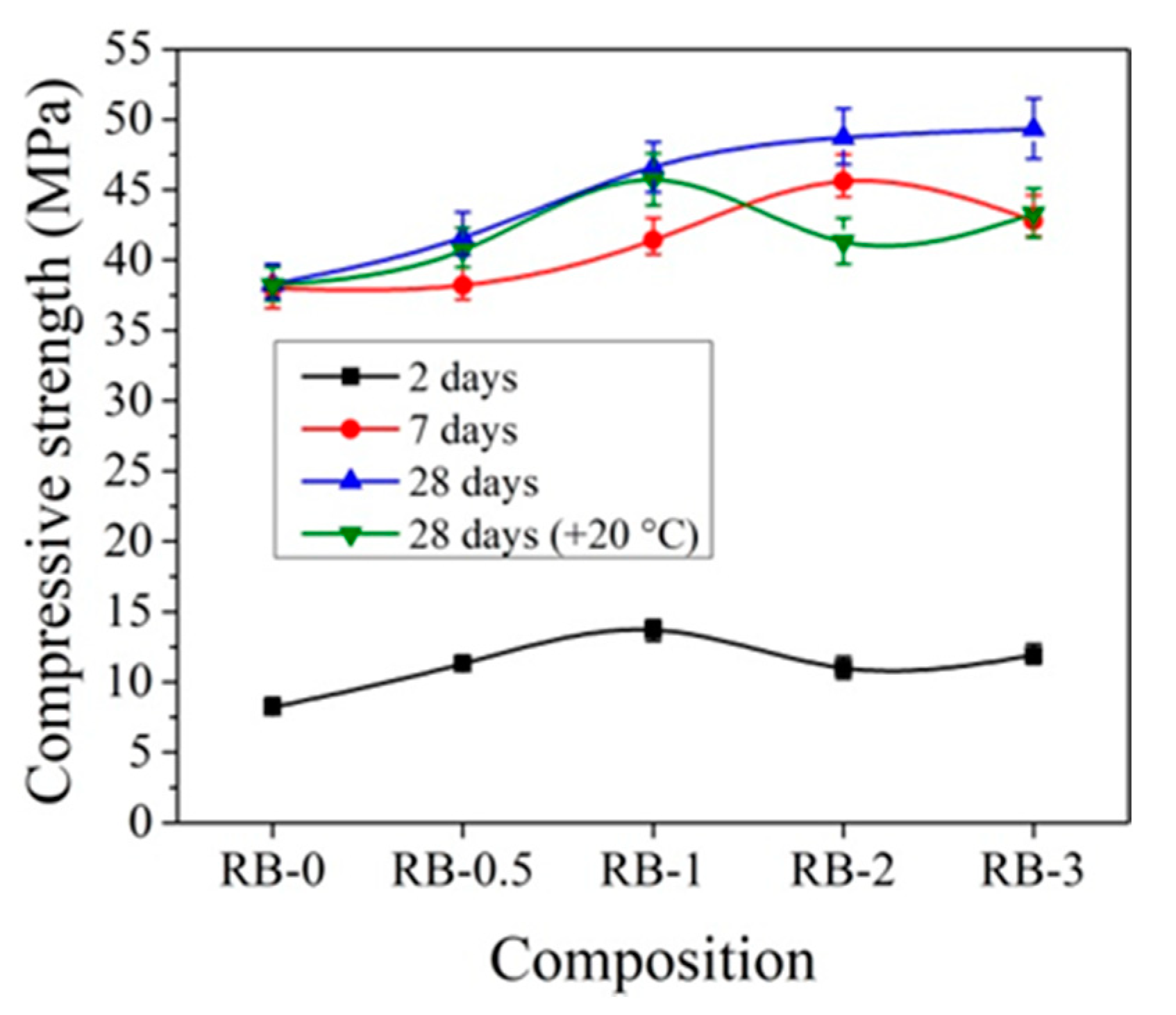 Materials 14 01611 g011