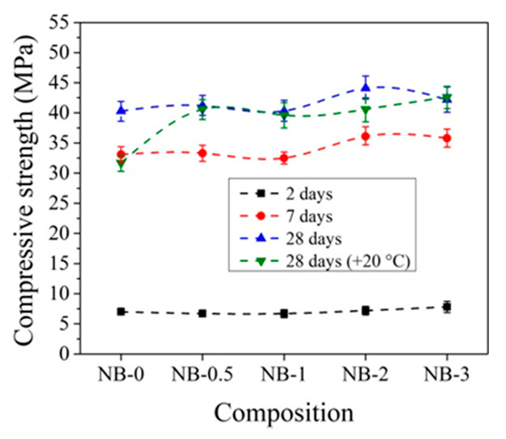 Materials 14 01611 g012