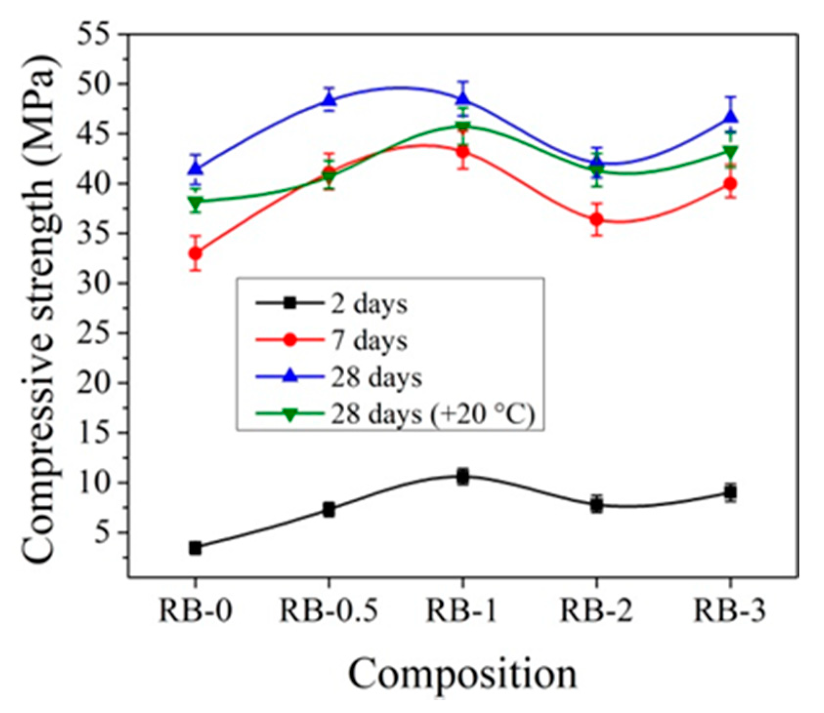 Materials 14 01611 g013